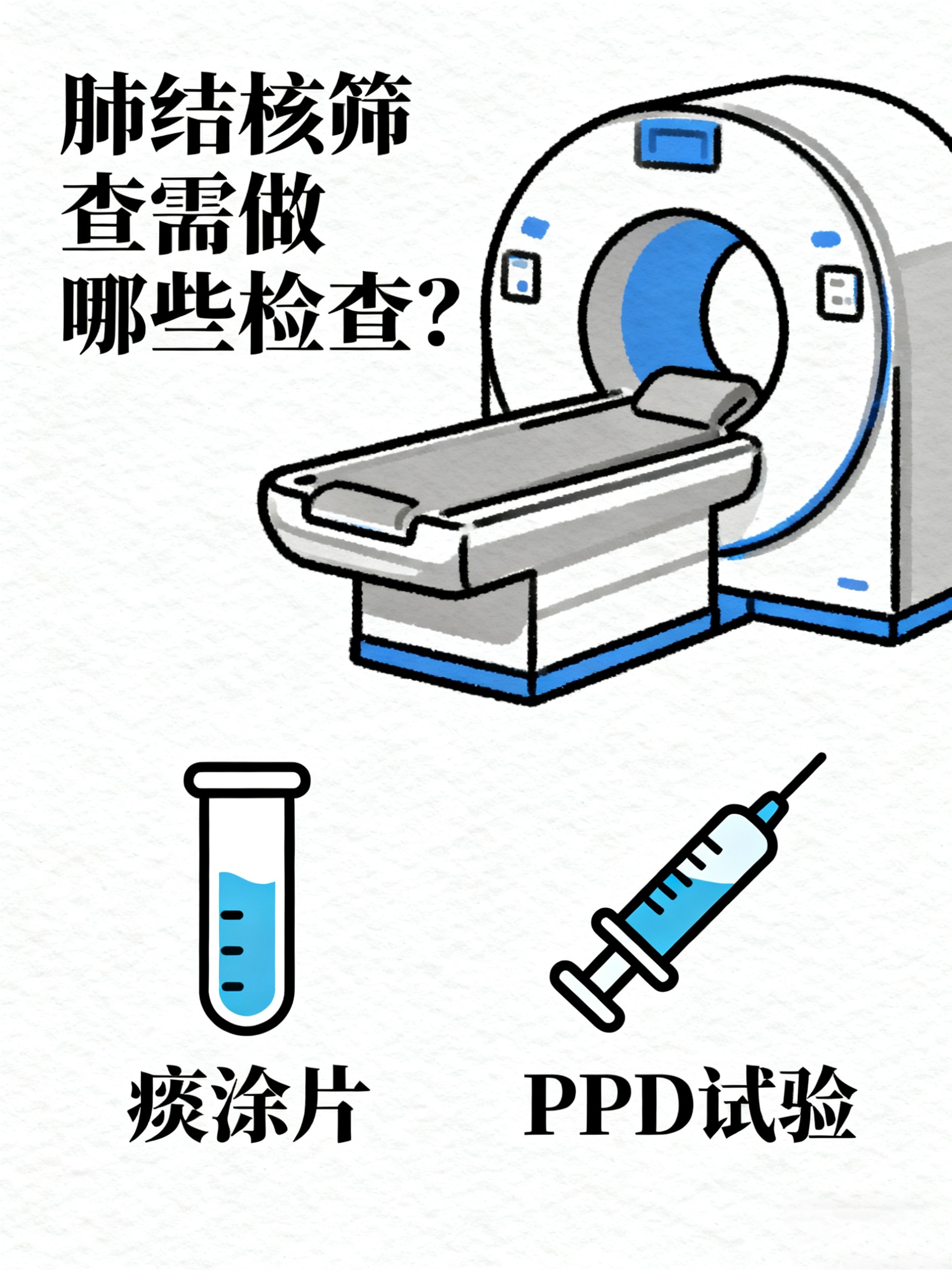 肺结核是由结核分枝杆菌感染引起的慢性传染病筛查需通过多项检查