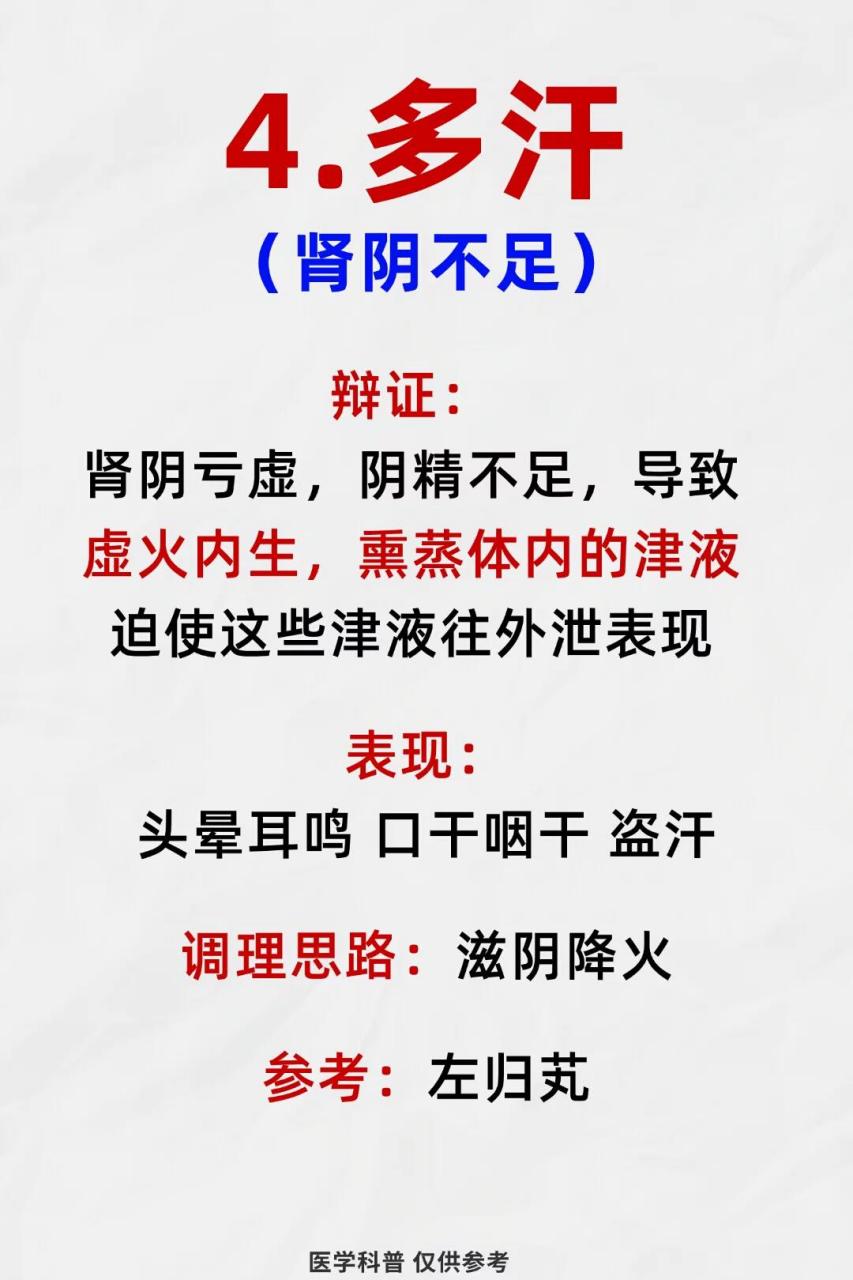 肾阴阳两虚用什么中药方(肾阴阳两虚十大中成药处方)