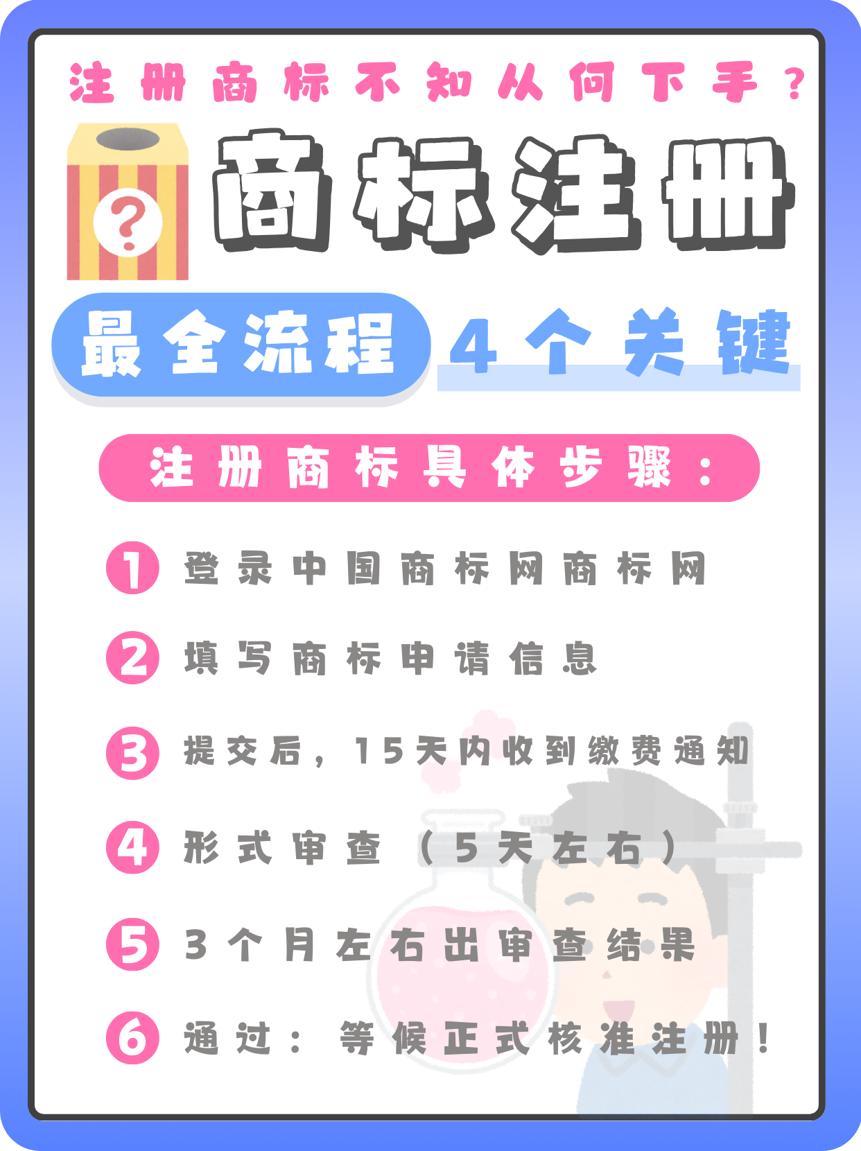 注册头条号步骤(如何申请注册头条号)