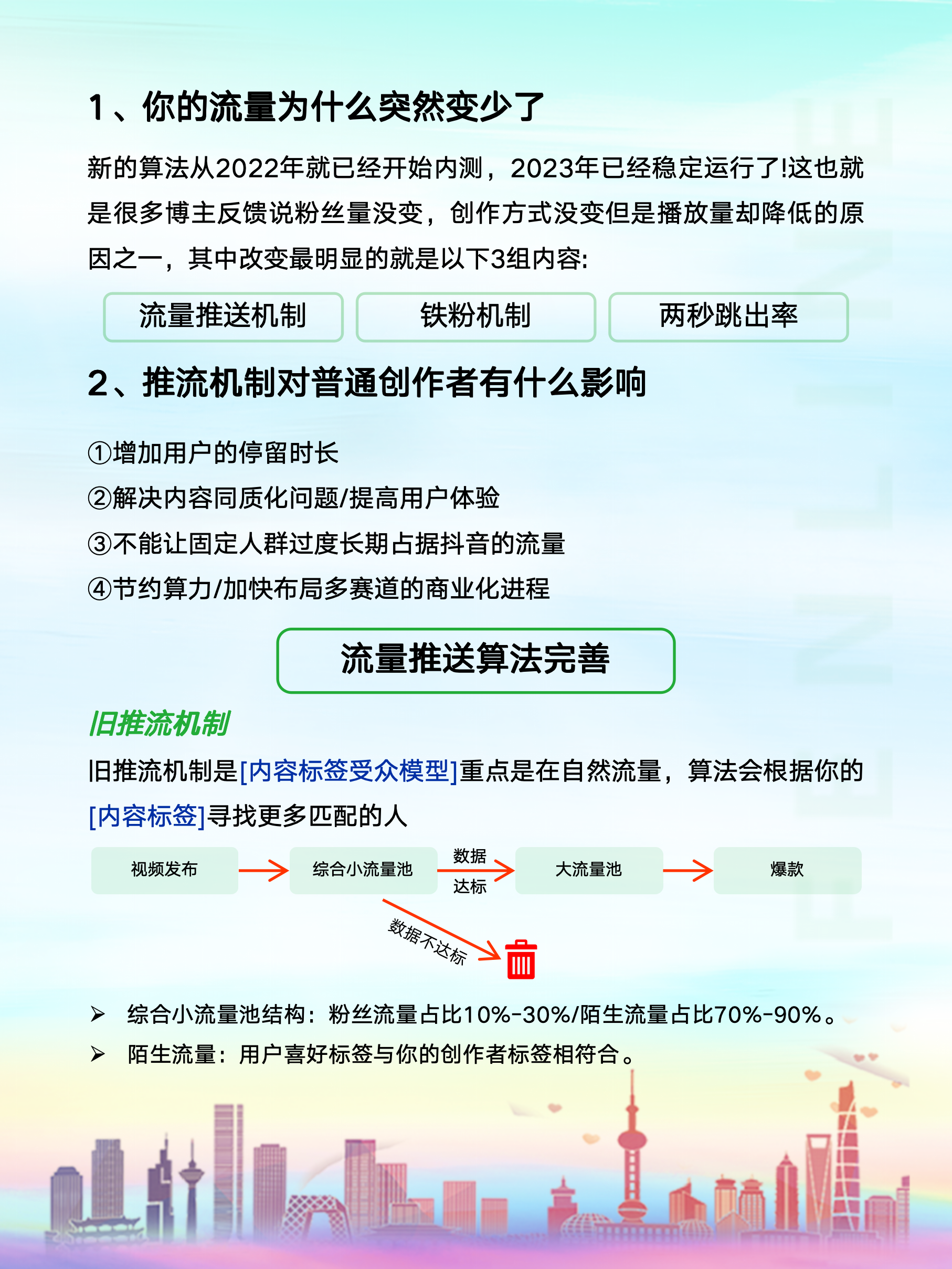 增加抖音浏览量的方法2023=增加抖音浏览量的方法需要定位吗知乎