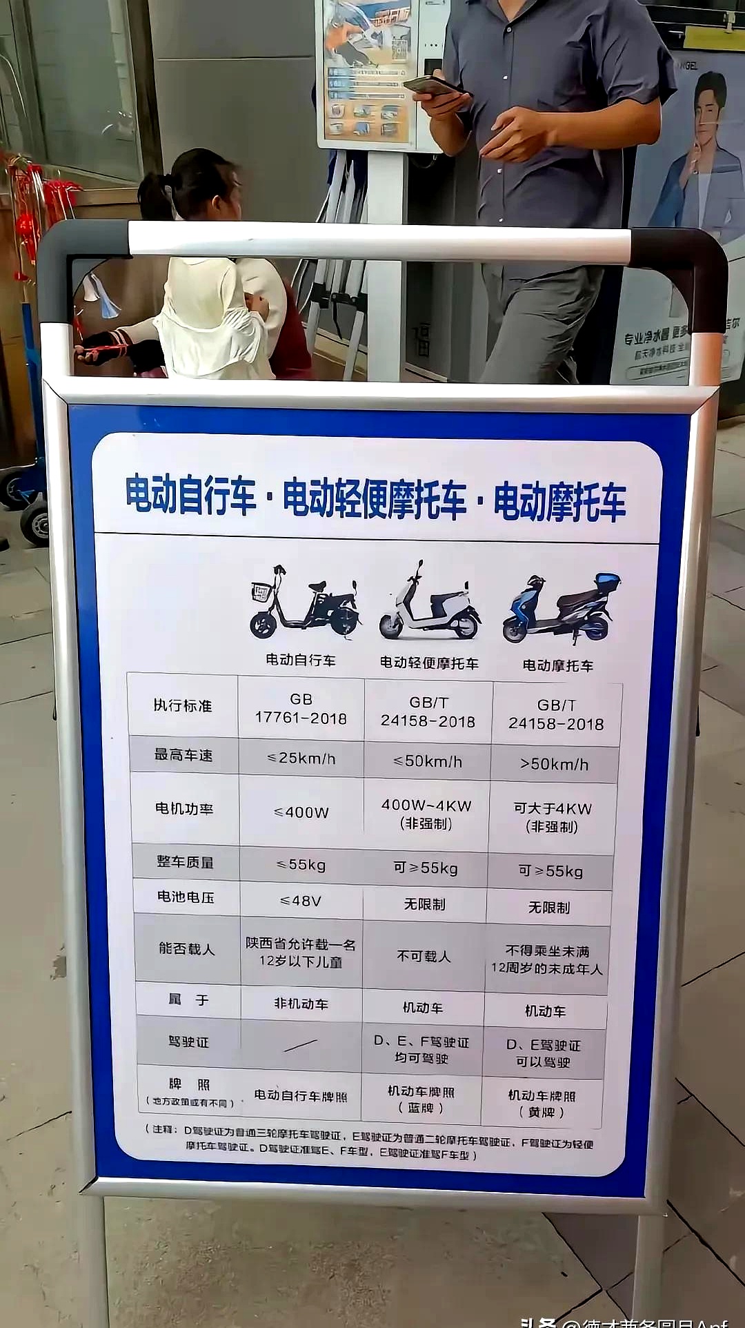 今天可是6月30号呀,明天7月1号电动车的新规就要正式实施了!