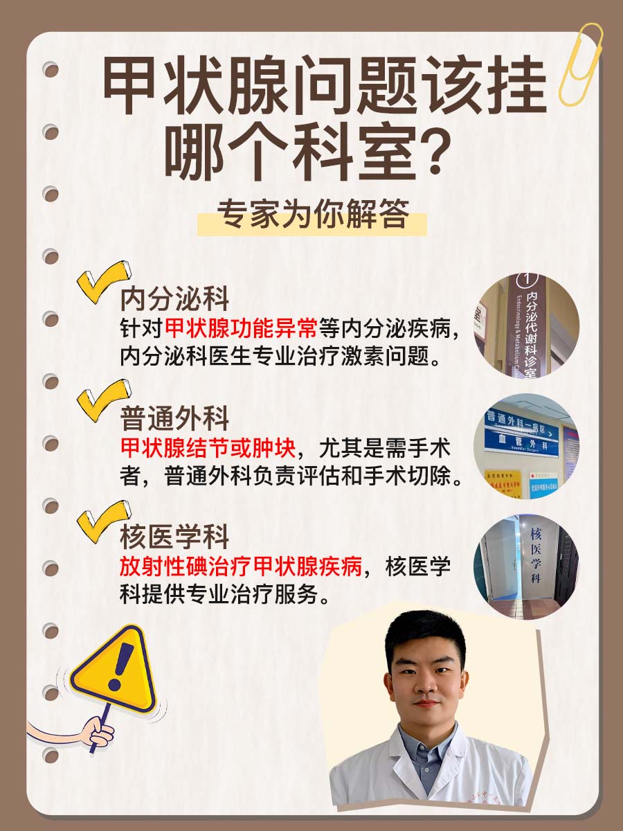 甲状腺问题,这个在现代生活中越来越常见的健康议题