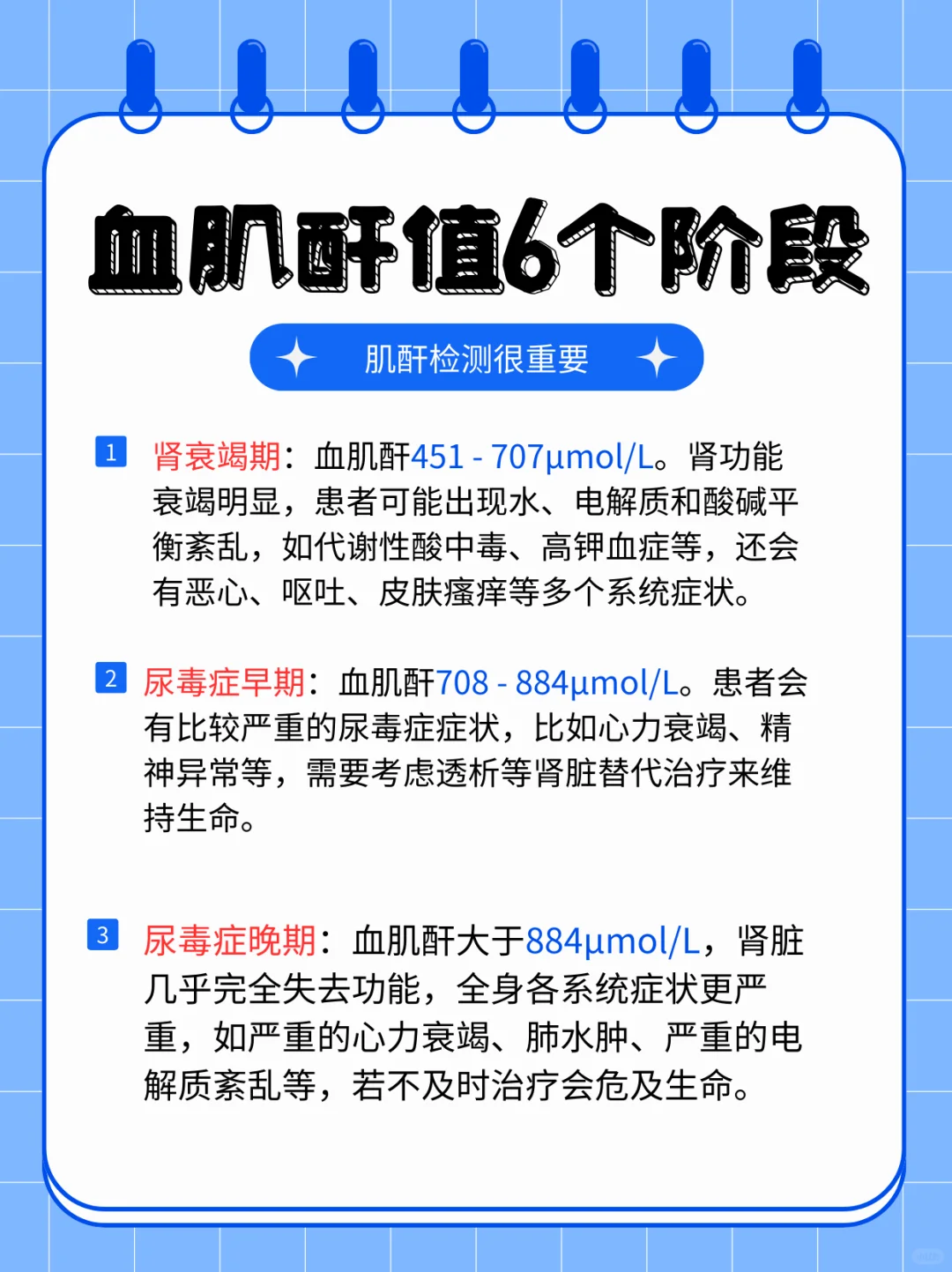 血肌酐正常值因性别有别