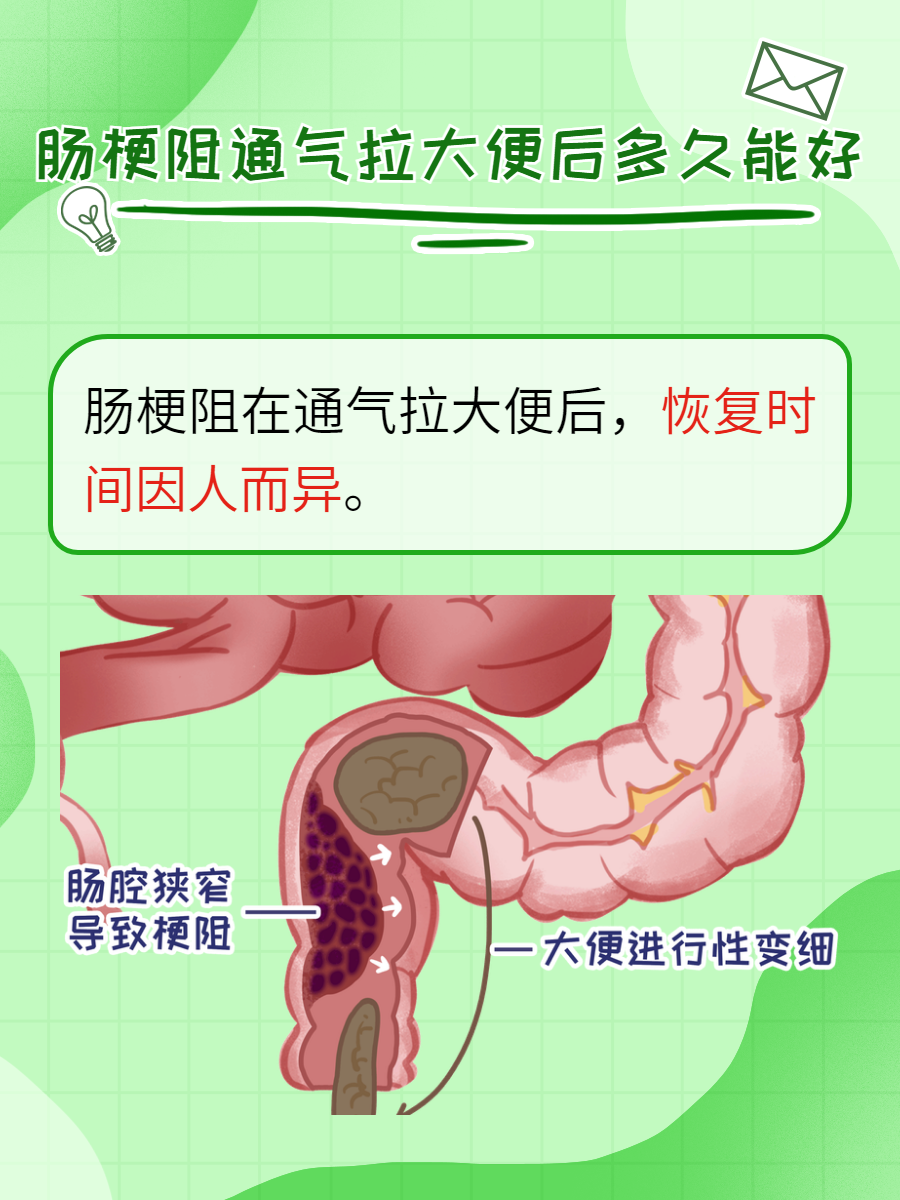 肠梗阻思维导图图片