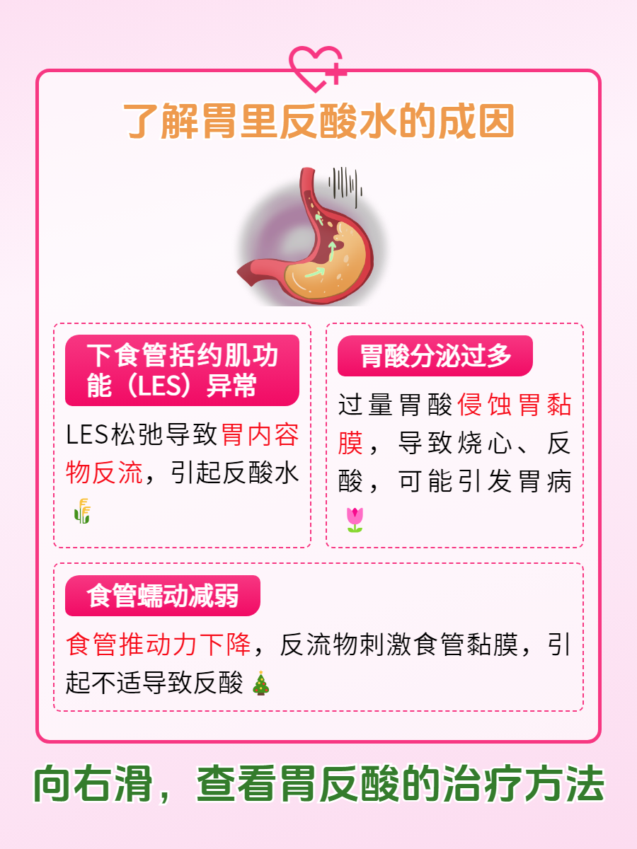 为什么胃会反酸水想吐还抽筋疼百科在线