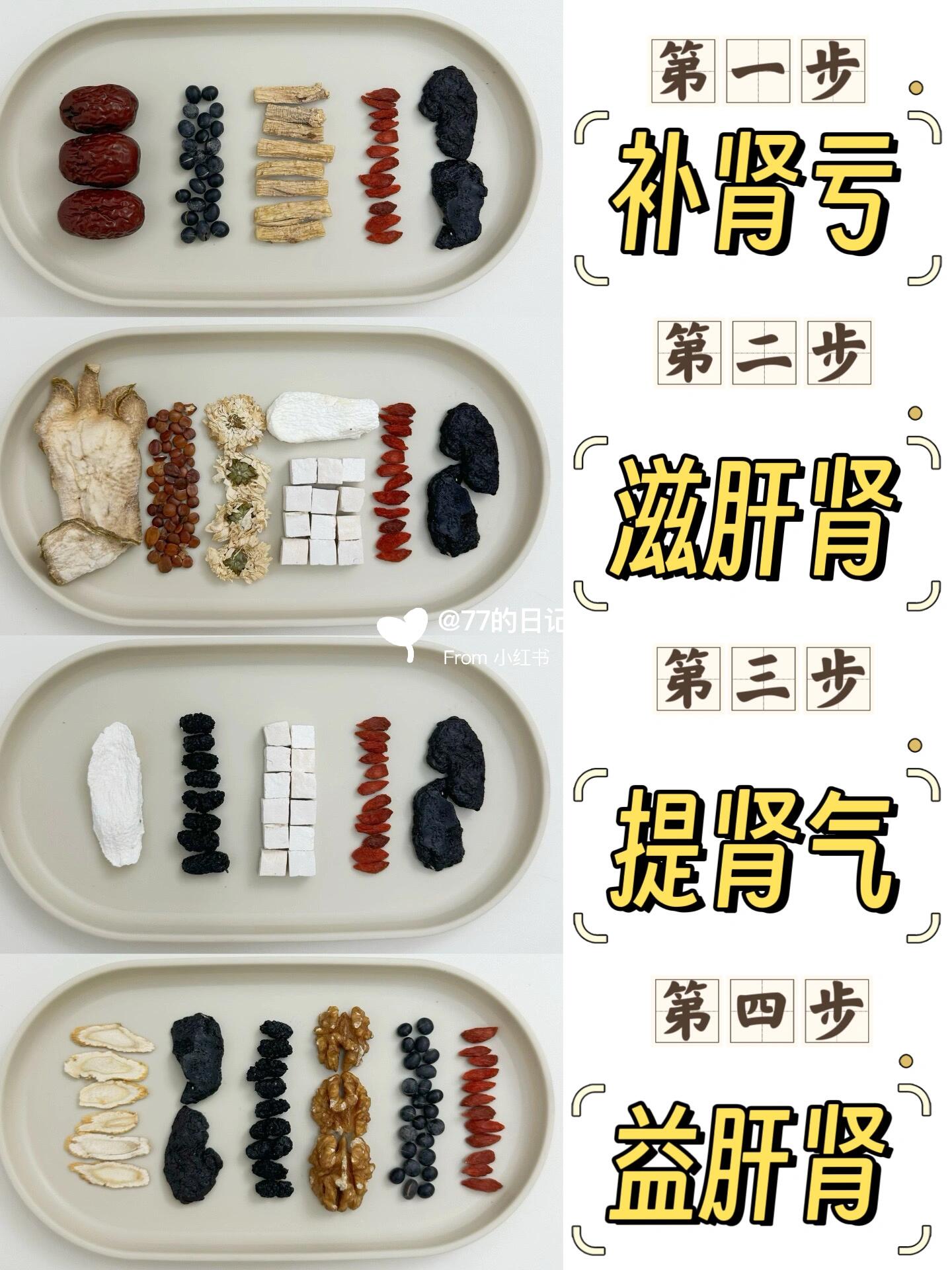 肾不好吃什么药补肾最好中药配方的简单介绍