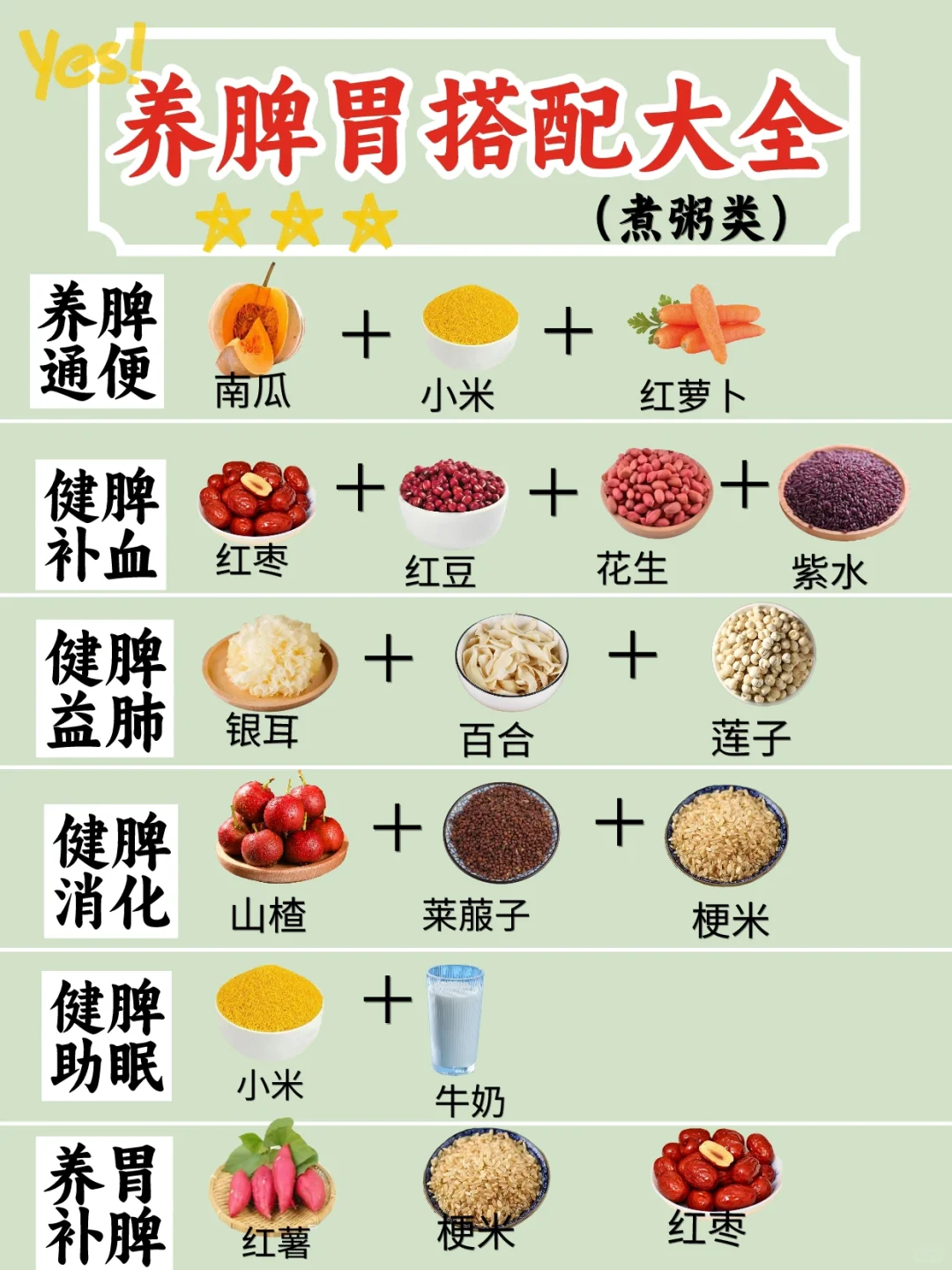猪肚,山药,姜片,白胡椒粉 5,养春夏季冬节炖汤一览表中医养生食谱五谷