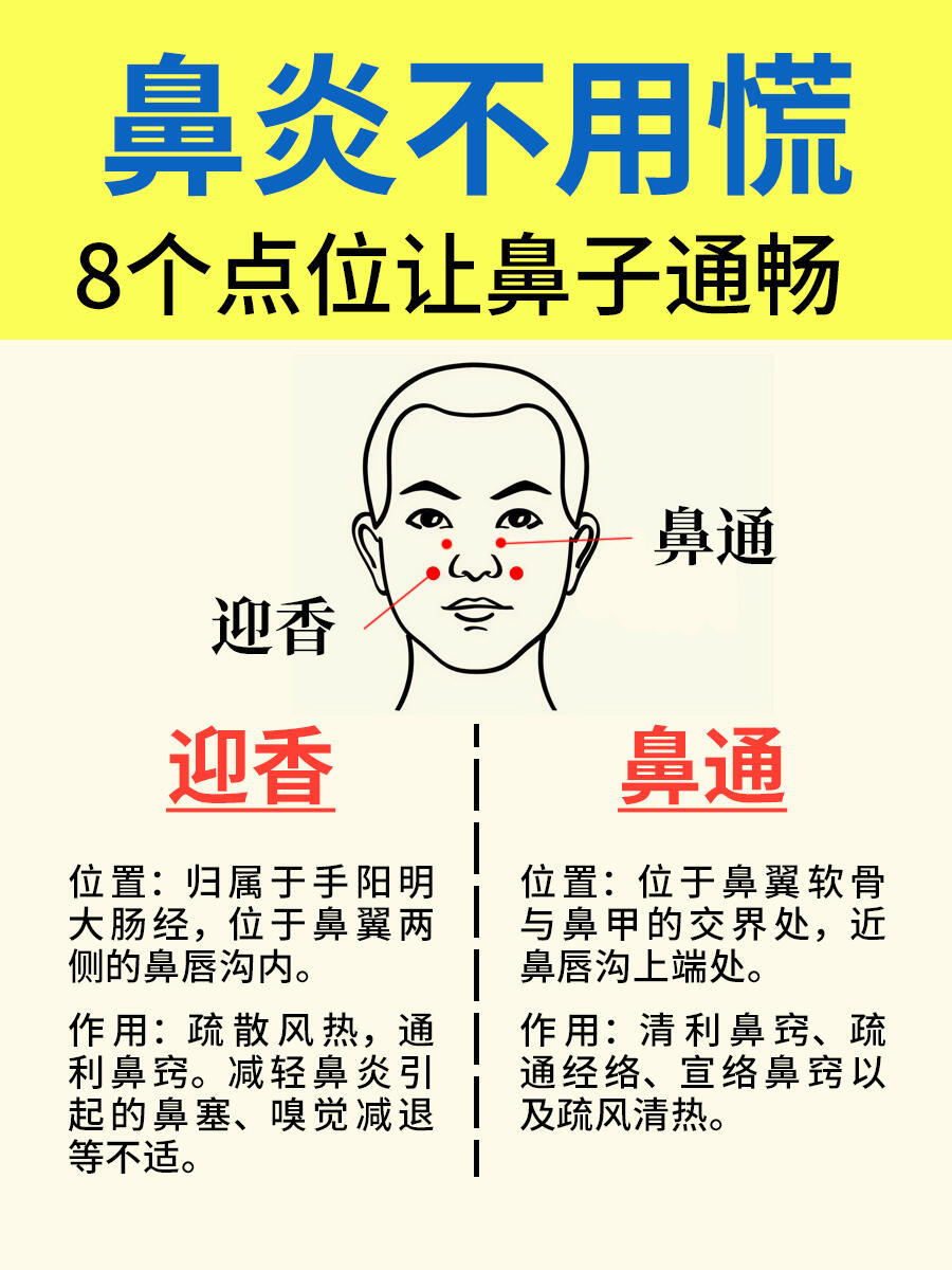 过敏性鼻炎可通过按摩一些部位缓解