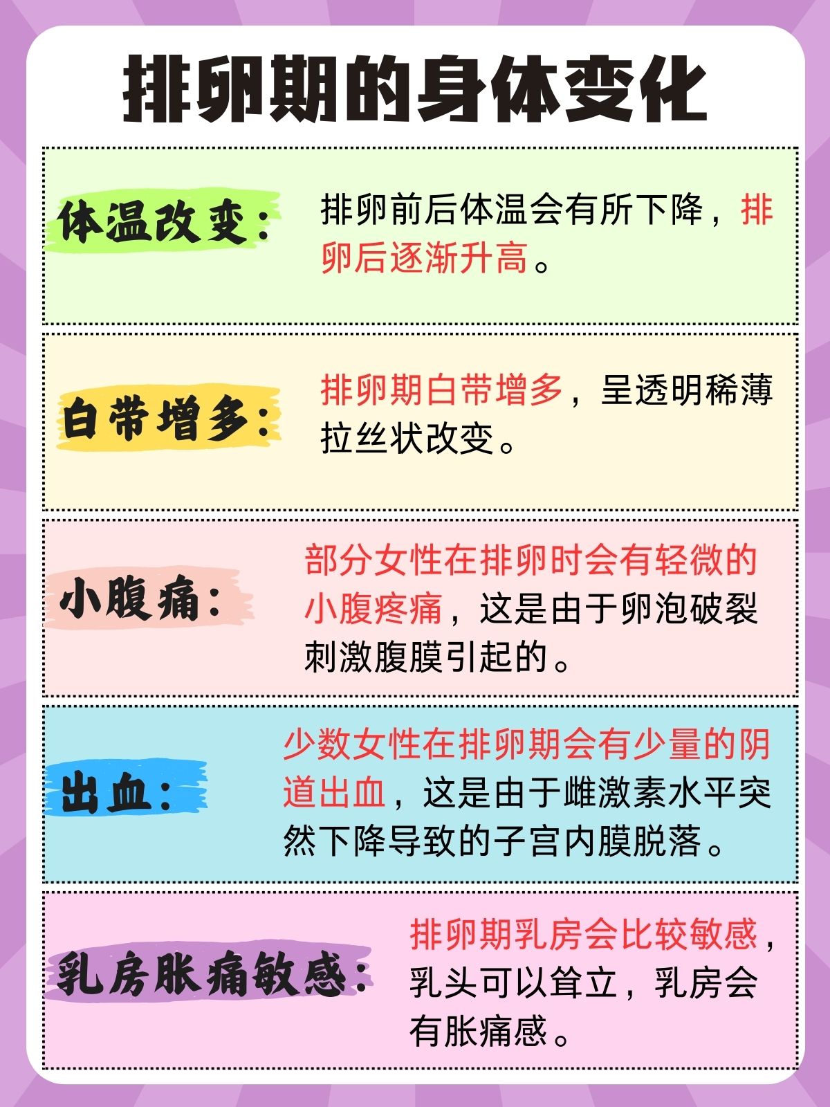 到排卵期了为什么没有排卵为什么在线