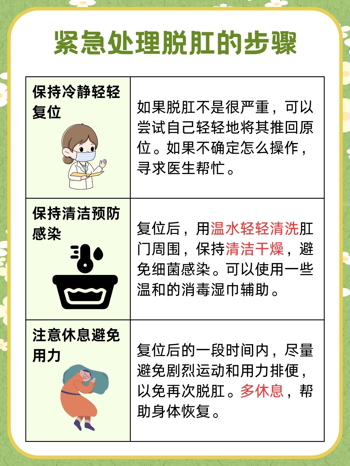 脱肛医学上我们称之为直肠脱垂简单来说就是直肠壁的一部分或全部