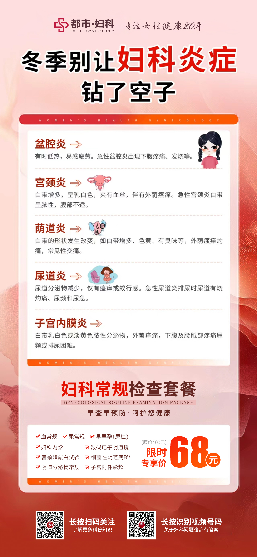 为什么会得宫颈炎