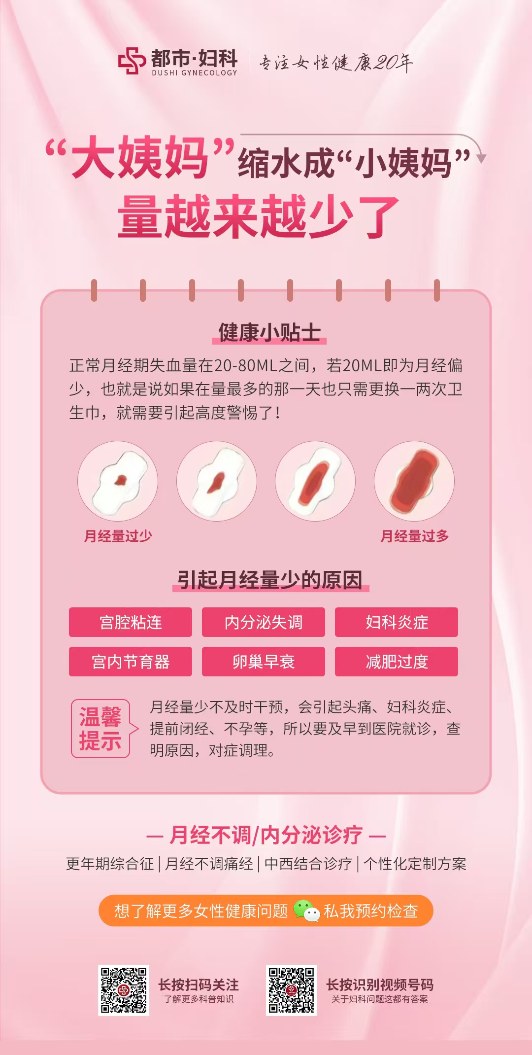 月经少为什么 月经少为什么