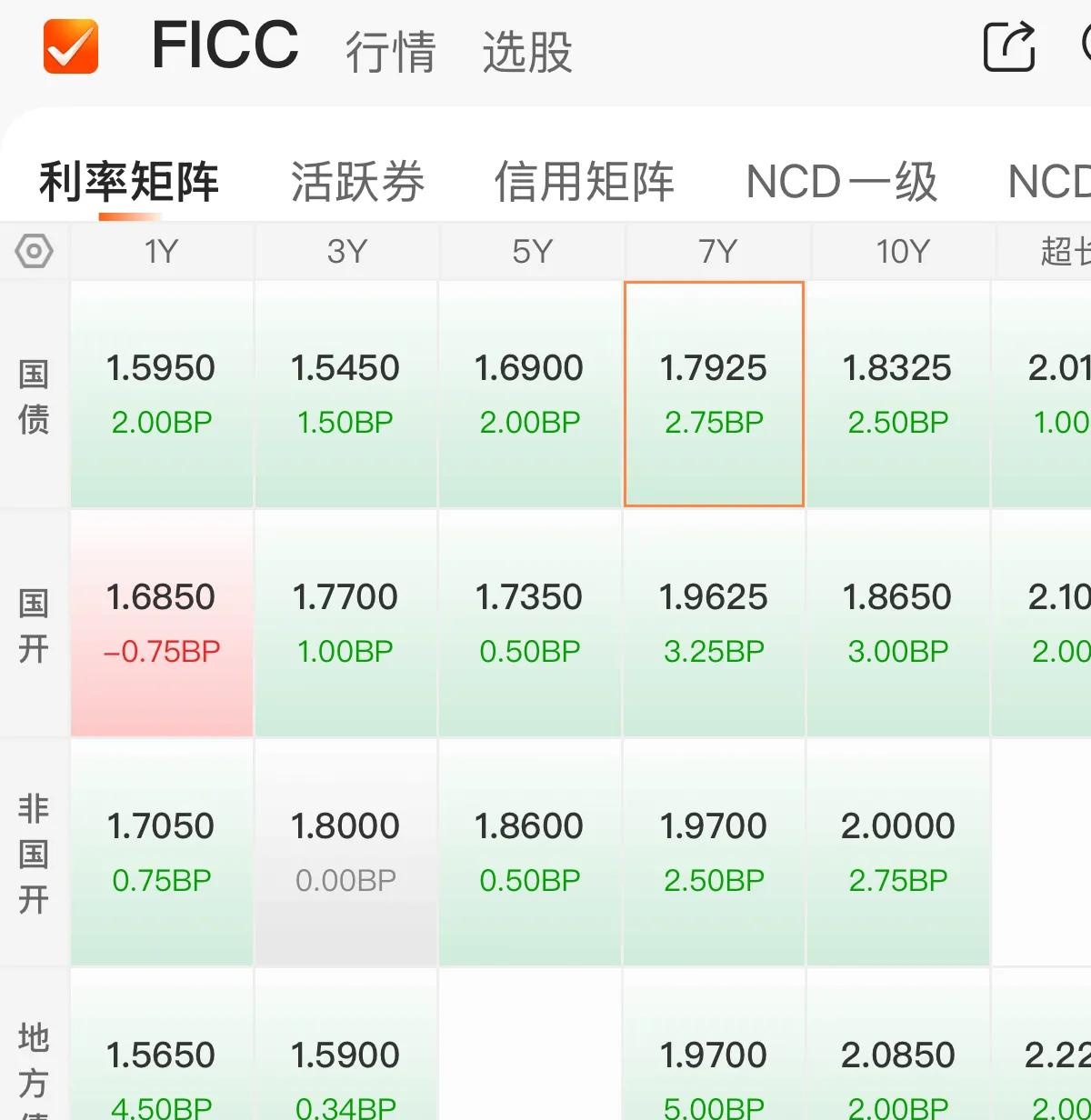股混基金今年自购规模超40亿元