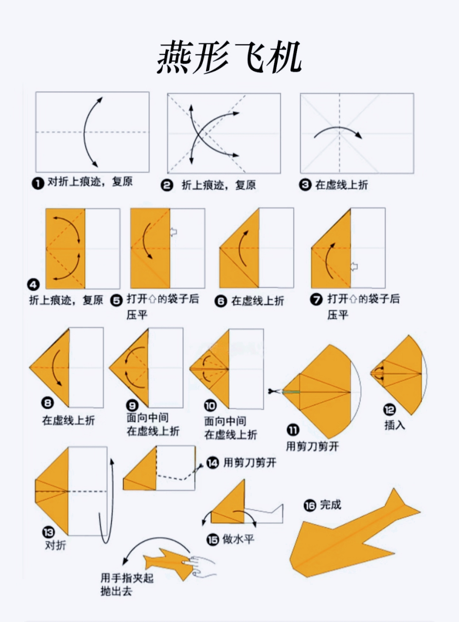纸飞机制作大全 上周末和弟弟一起开始手工大制作,我们一上来就动手