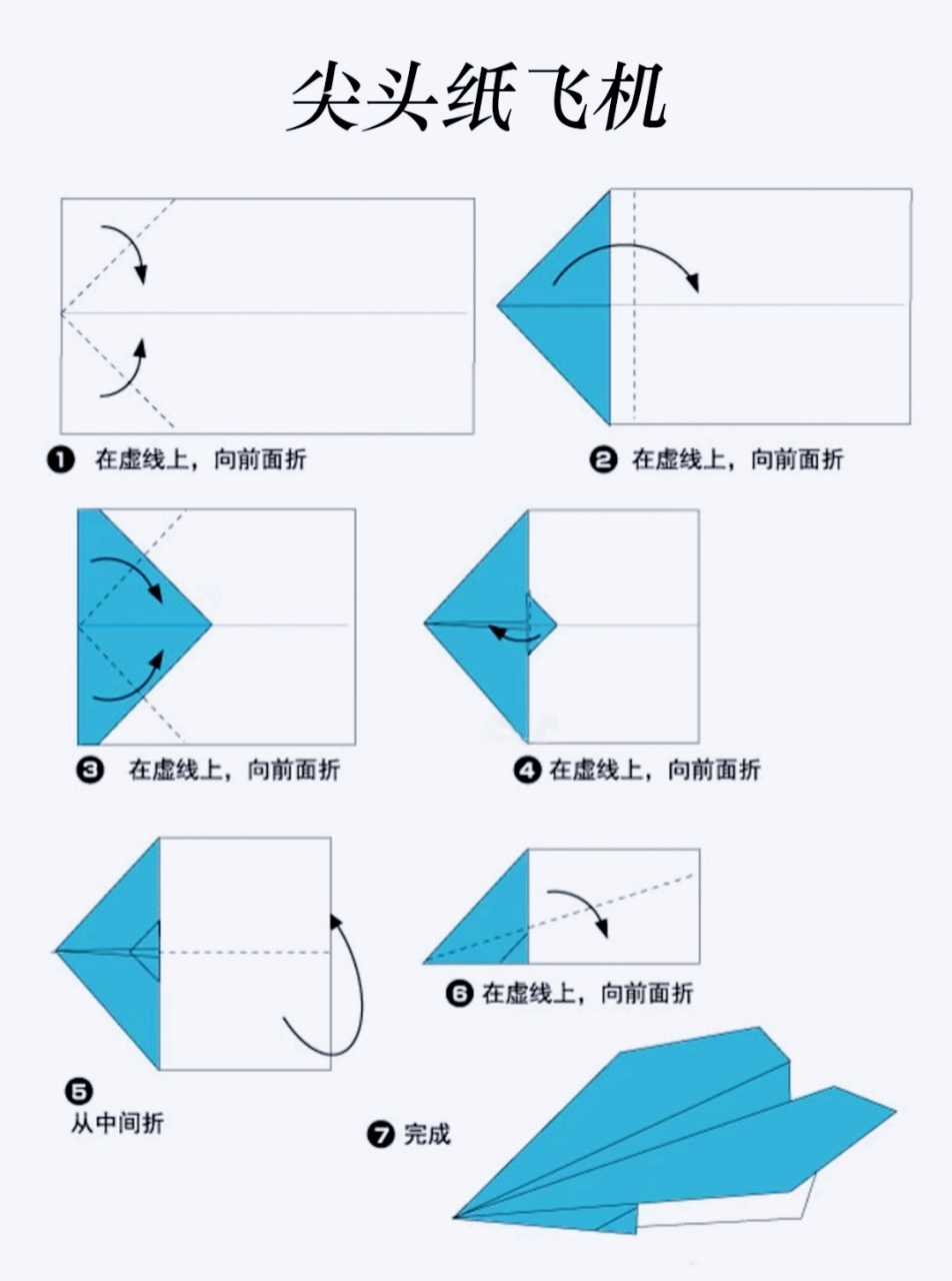 怎样做飞机手工制作图片