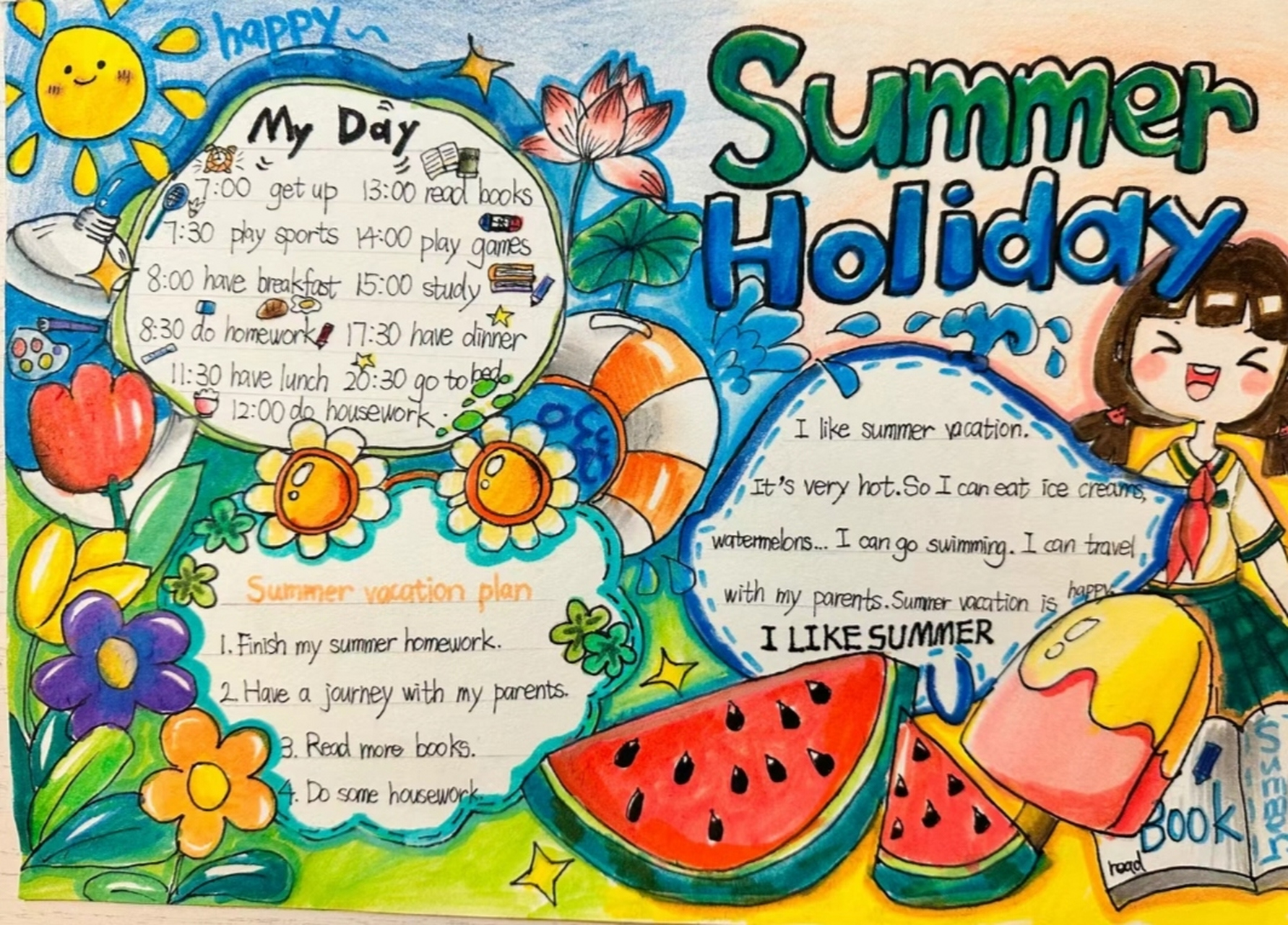 summer holiday手抄报 summer-holiday手抄报你学会了吗?