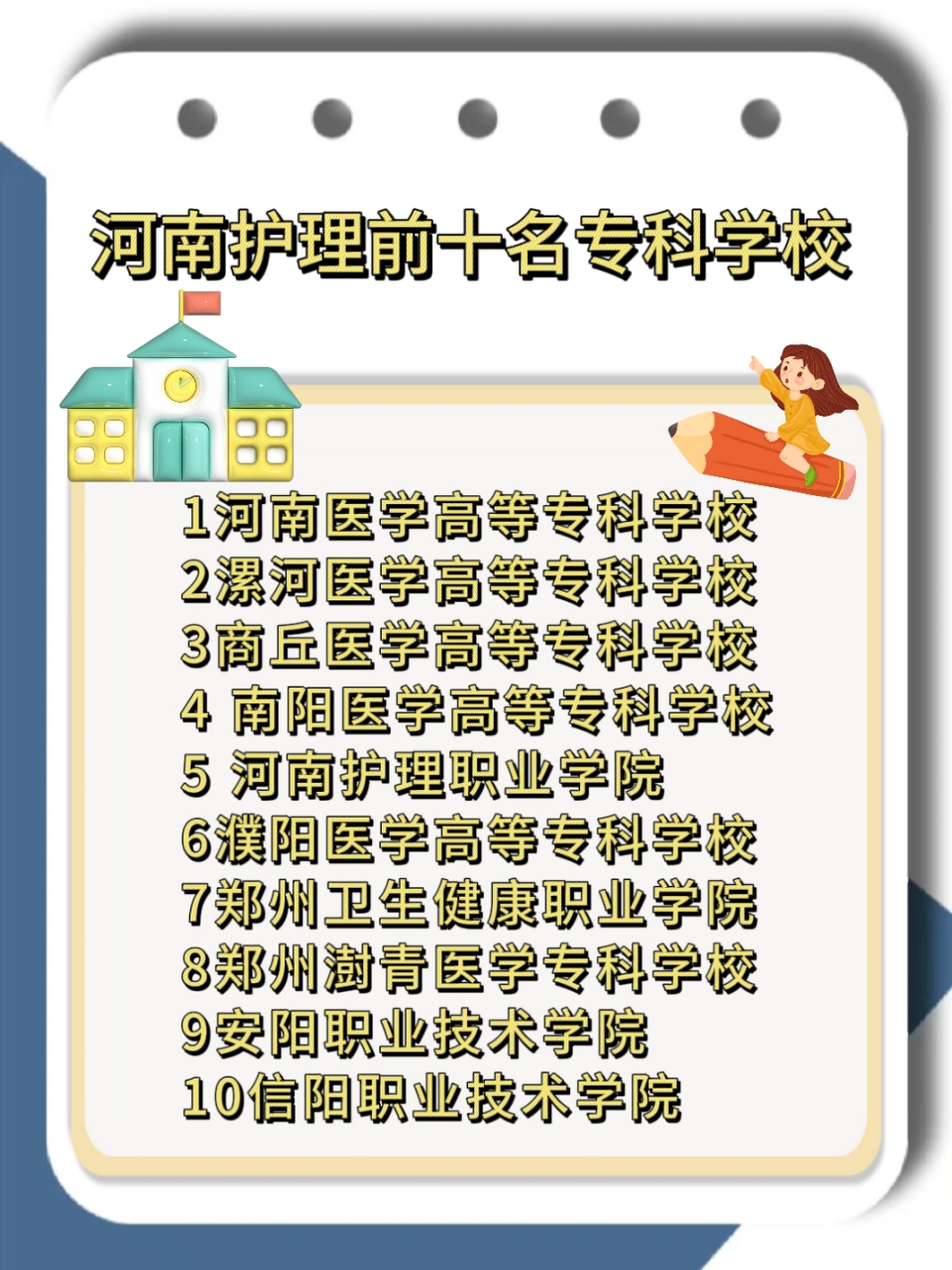 河南护理前十名大专学校,有你喜欢的吗?