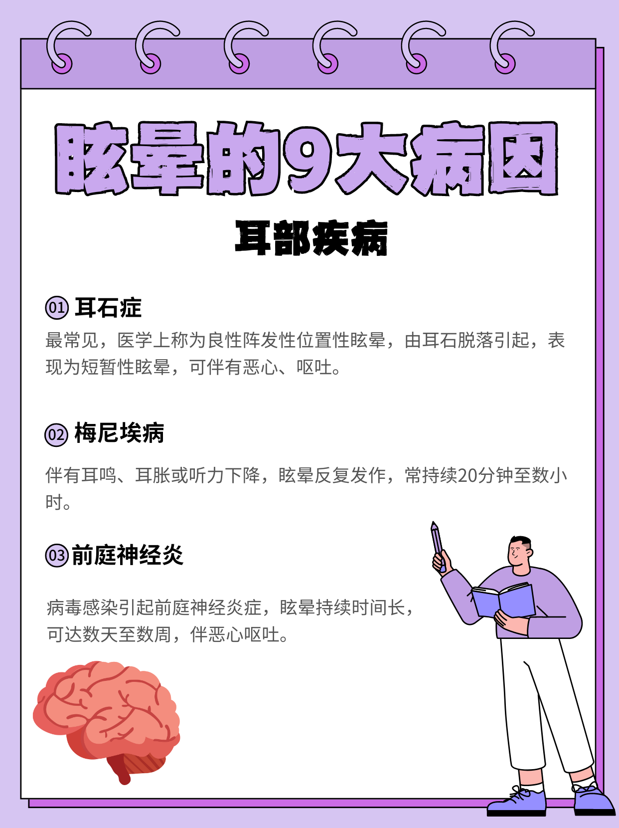 眩光的症状图片