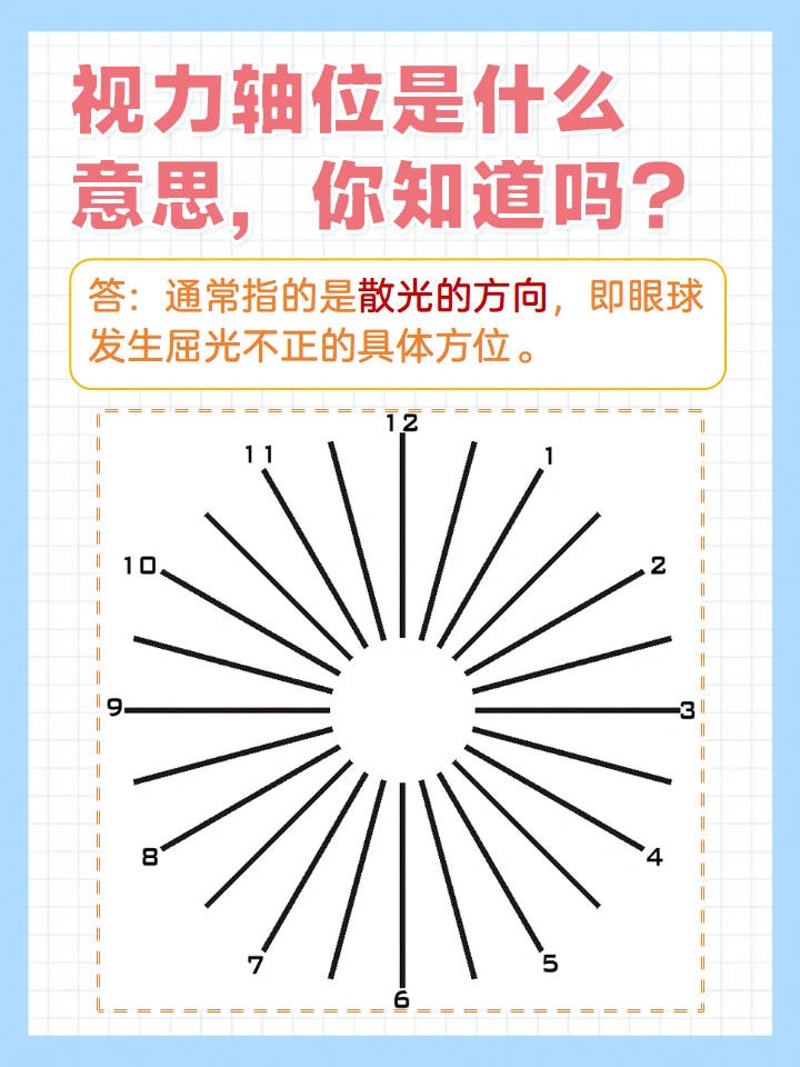 眼睛灰线位置 图图片