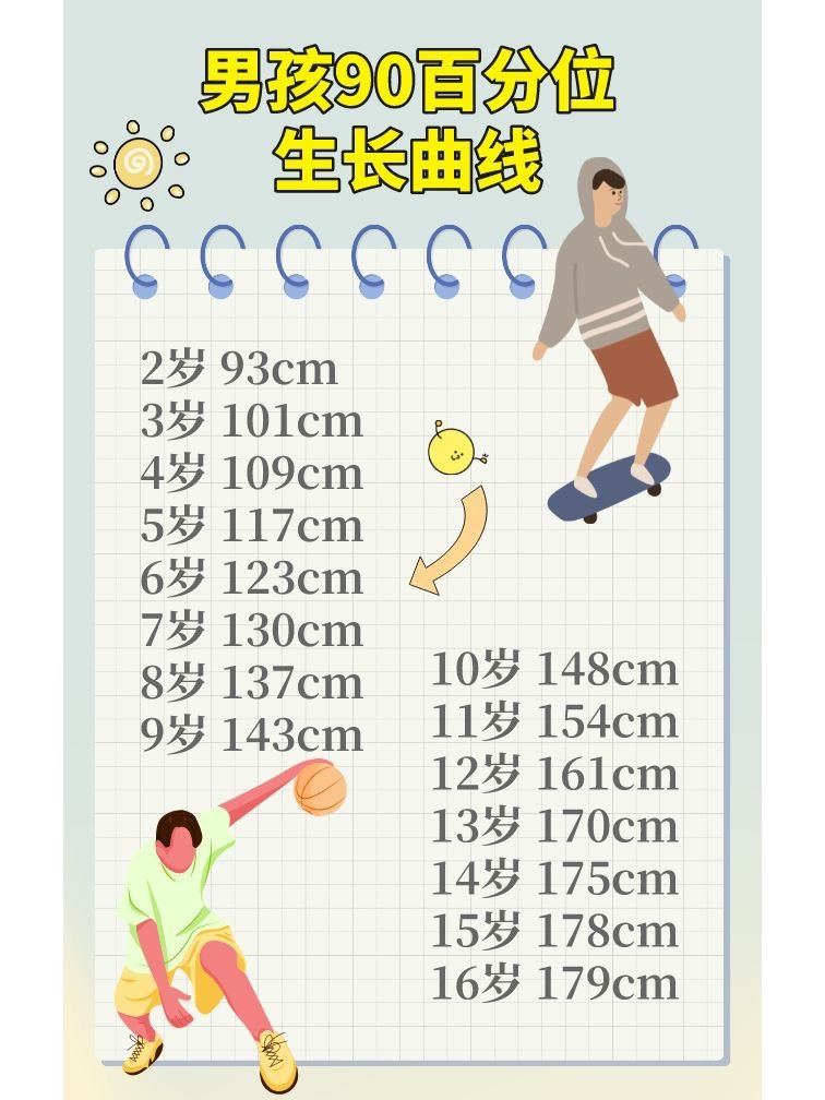 1米8和1米9身高对照图图片