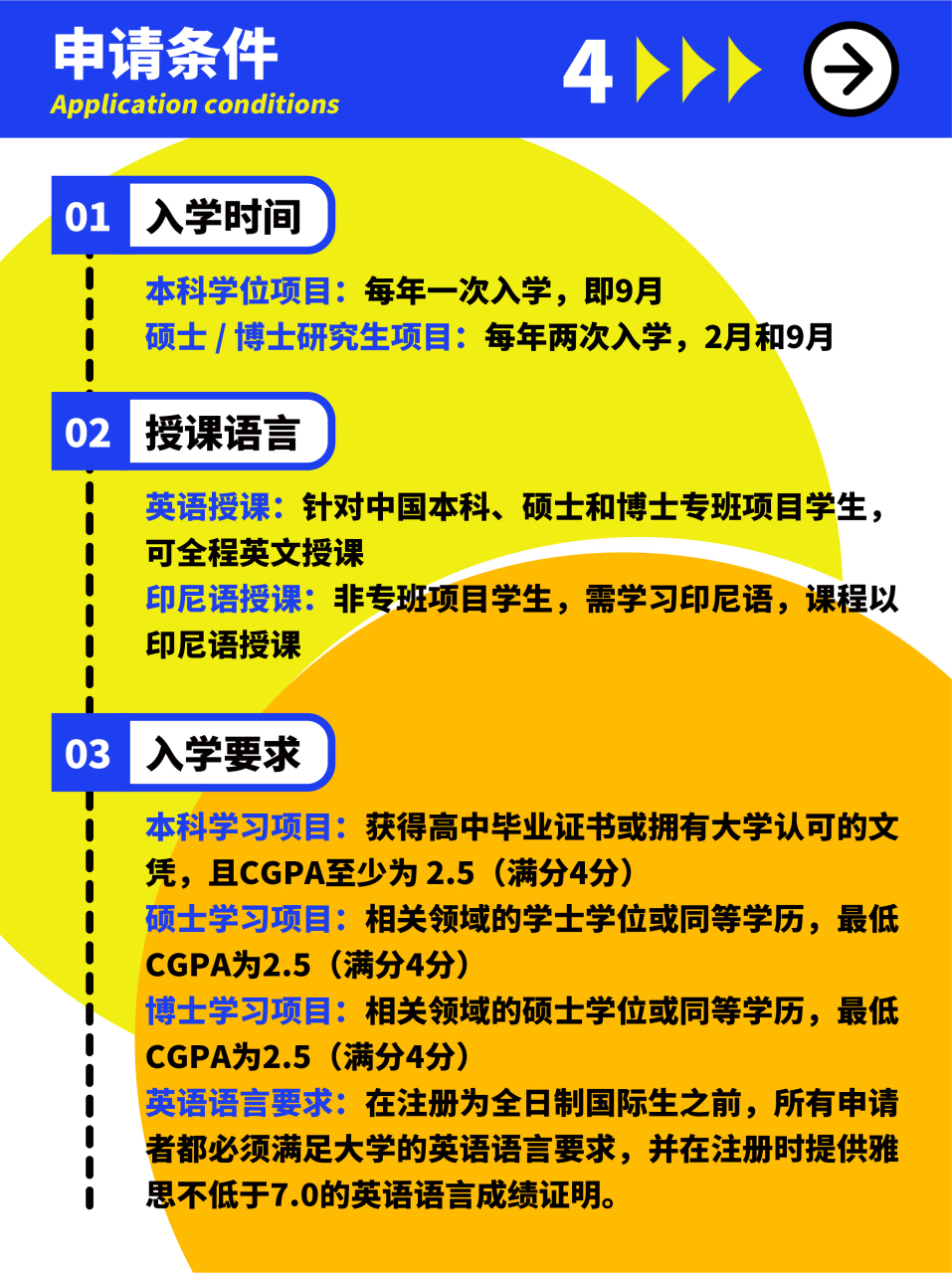 印尼留学多少钱(印尼留学一年学费多少)