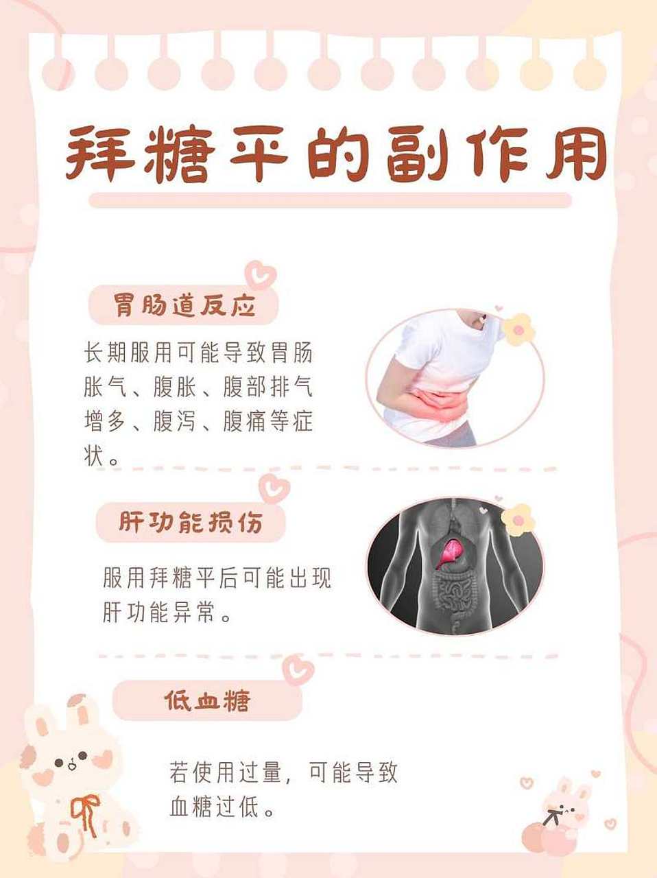 拜糖平服用图片