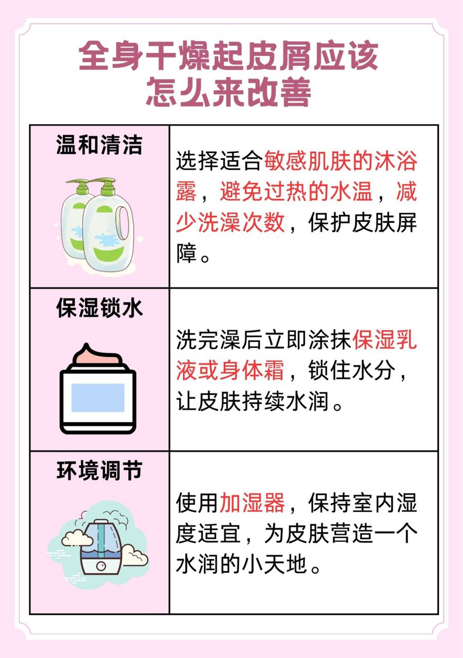 全身干燥起皮屑怎么办,这篇文章给你答案 大家是不是有时候感觉皮肤像