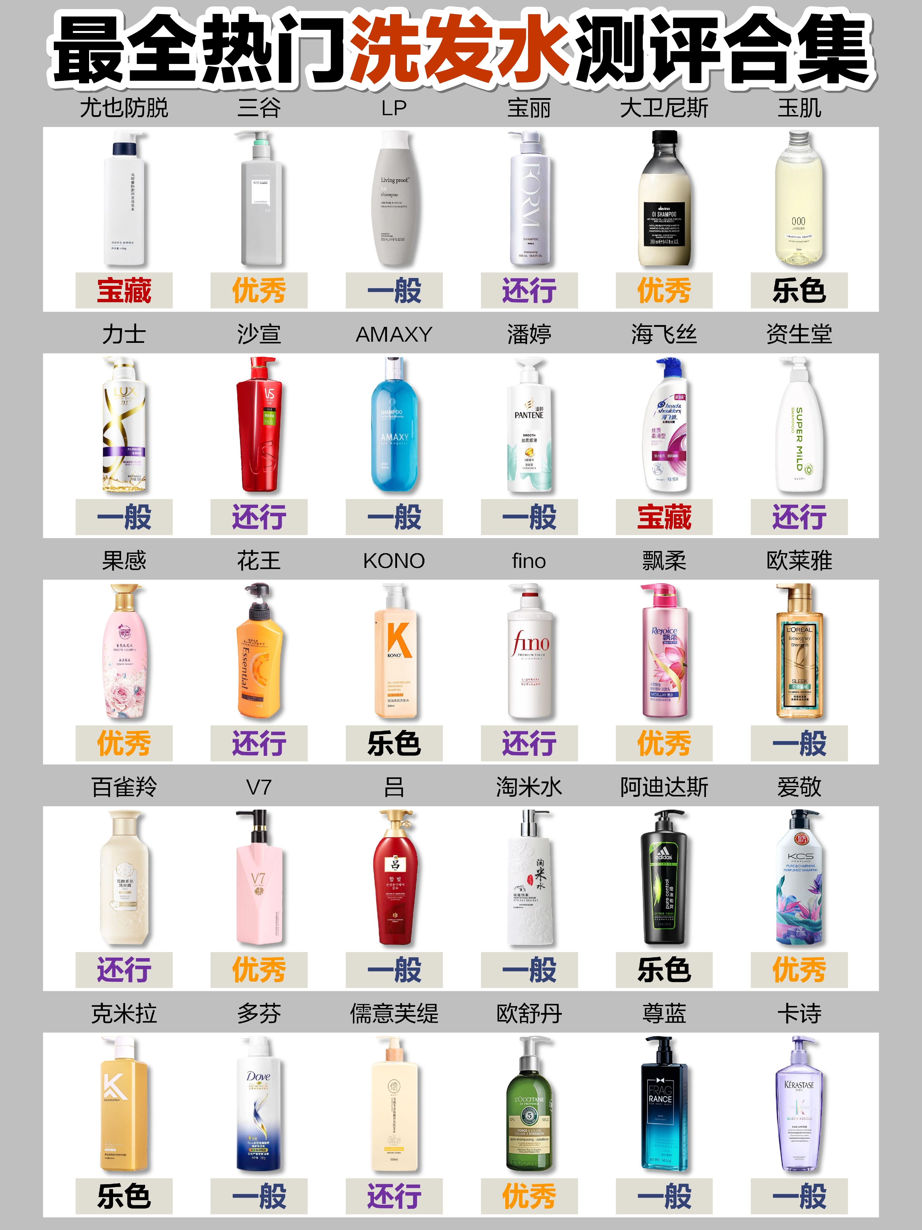 海飞丝上榜!原来这些才是国货之光#国货# #国货之光# #洗发水