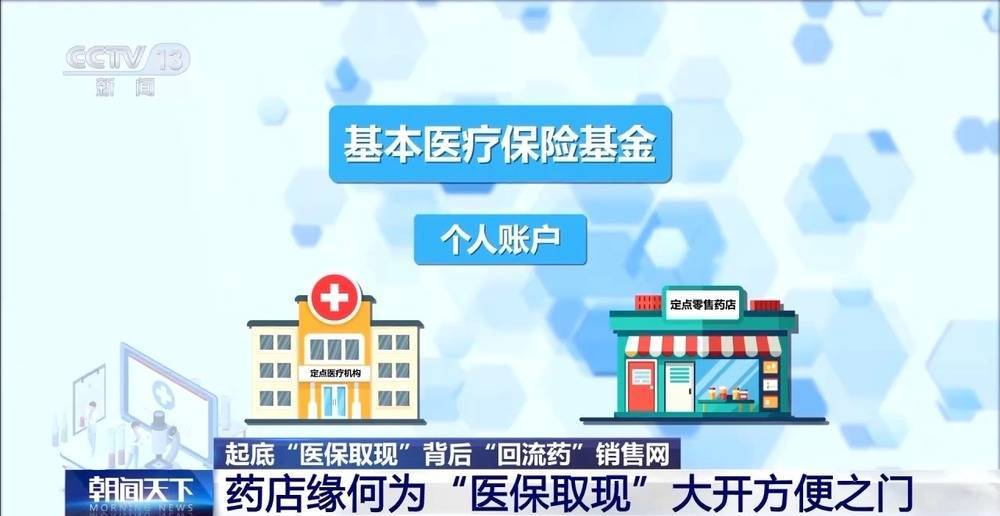 云南高价怎么跟药店老板说套医保的最新政策(2025年云南怎么和药店老板谈铺货分享)