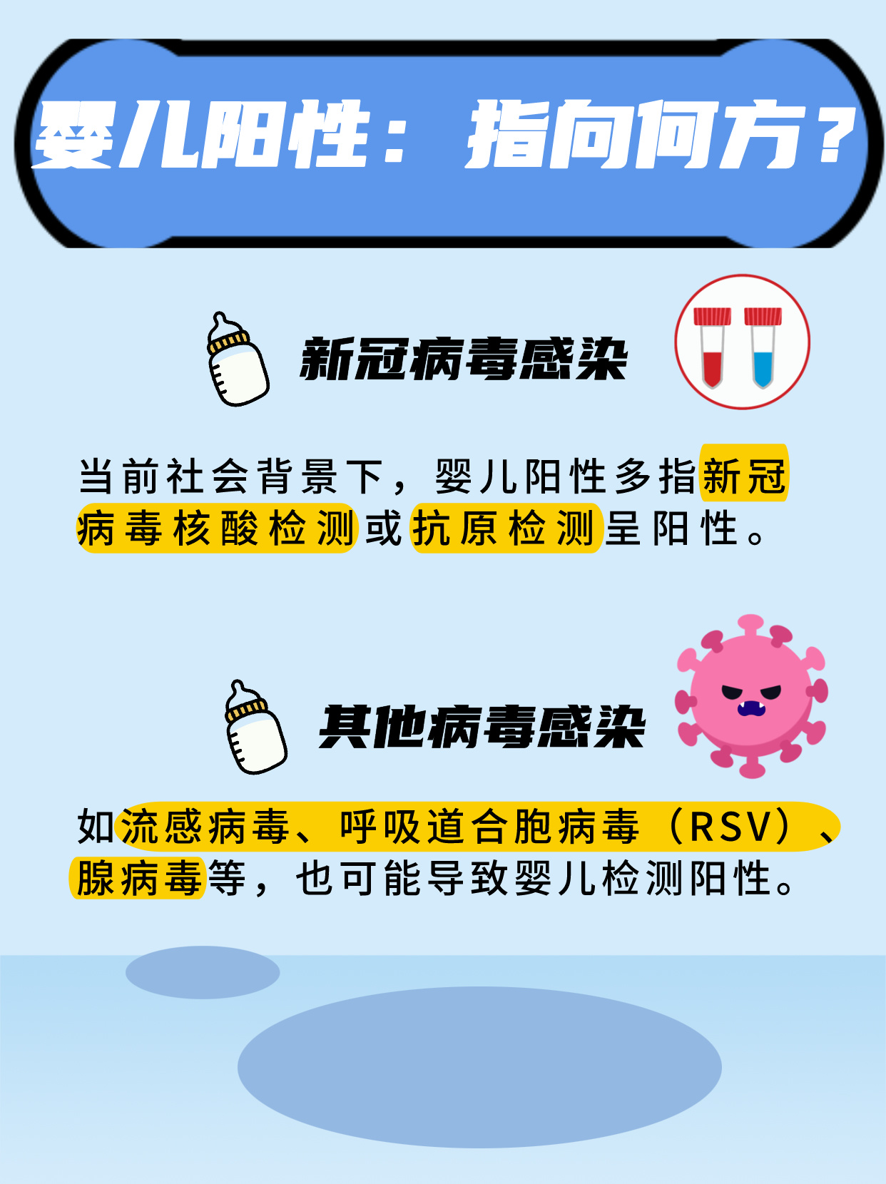  新型冠状病毒在2018年就被发现了是谣言吗(冠状病毒怎么来的)