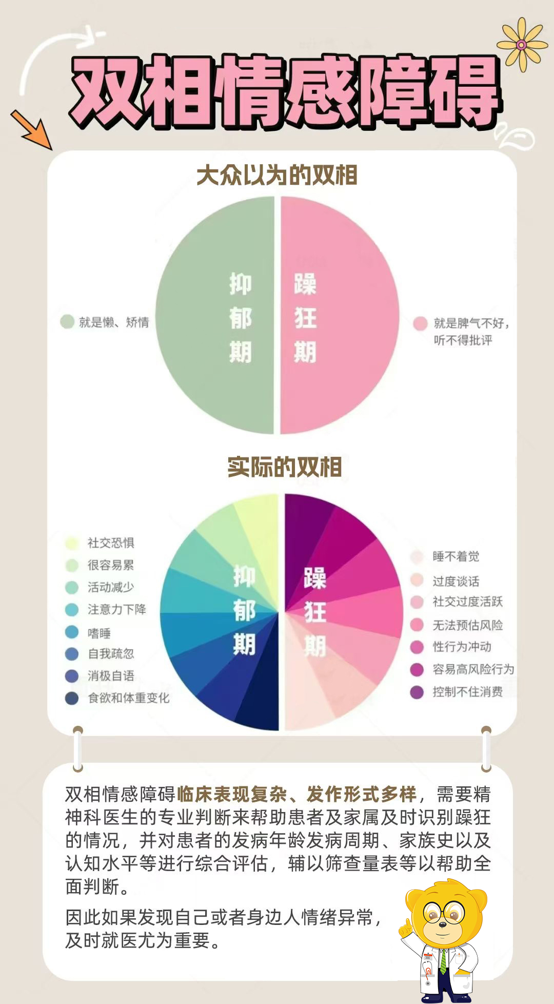 恋爱焦虑型人格的表现