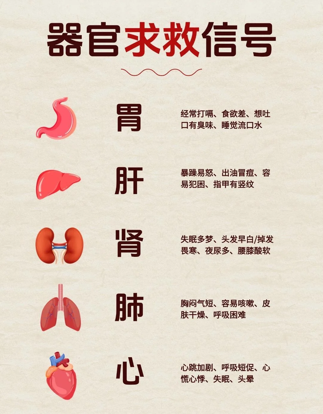 身体向你 发出预警的信号,你感受得到吗?