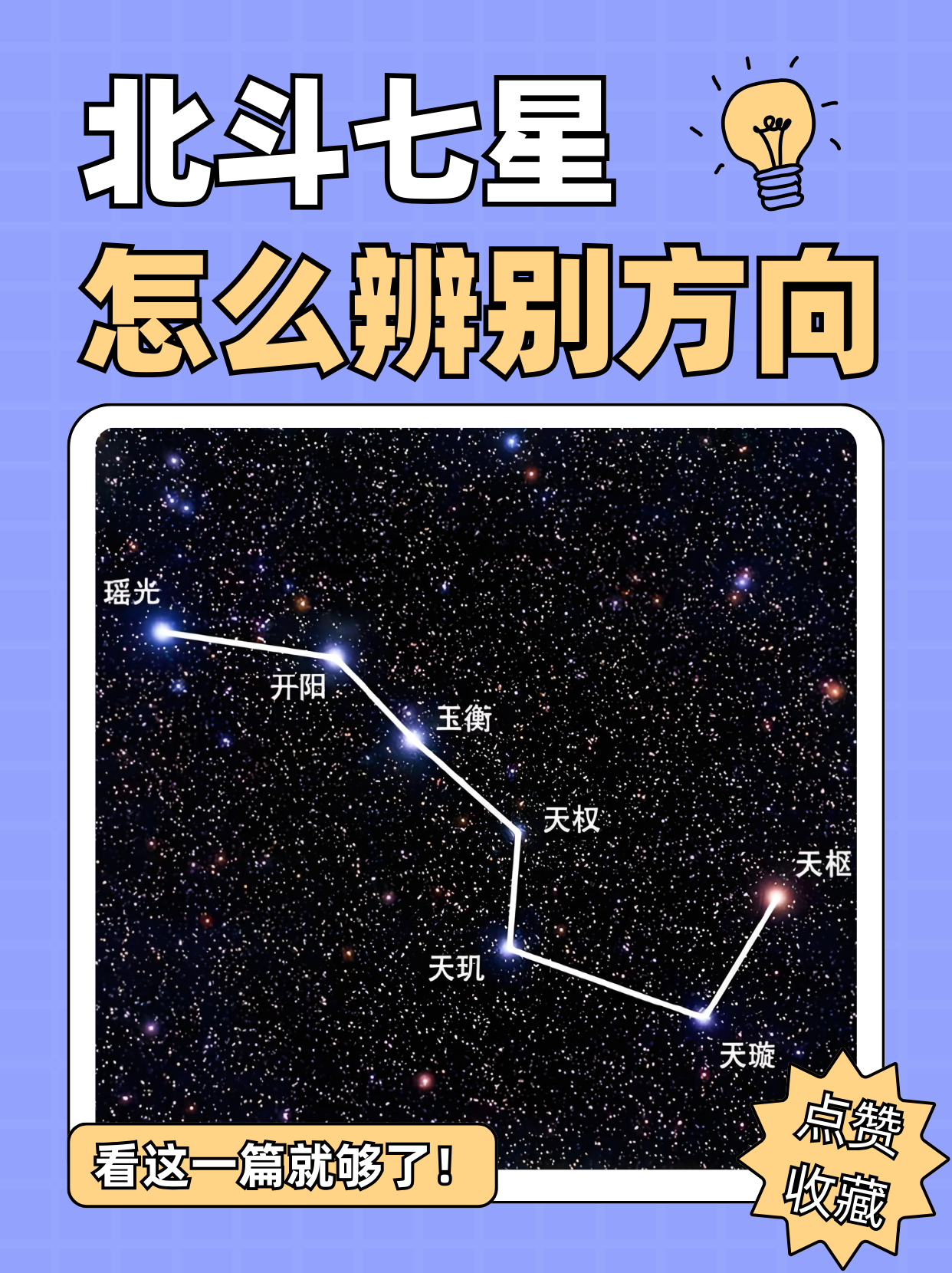 星辰北斗代表什么数字