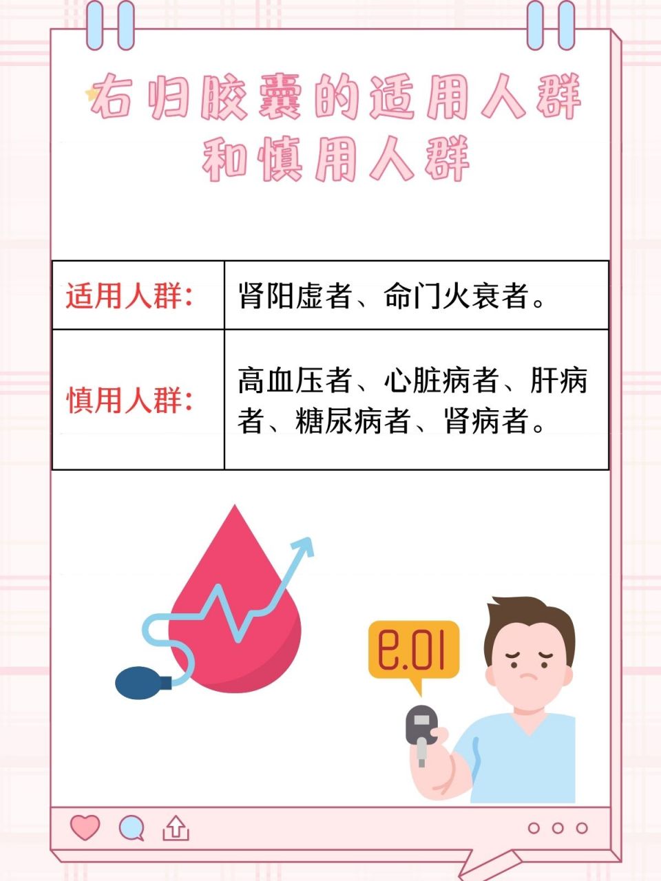 右归胶囊副作用图片