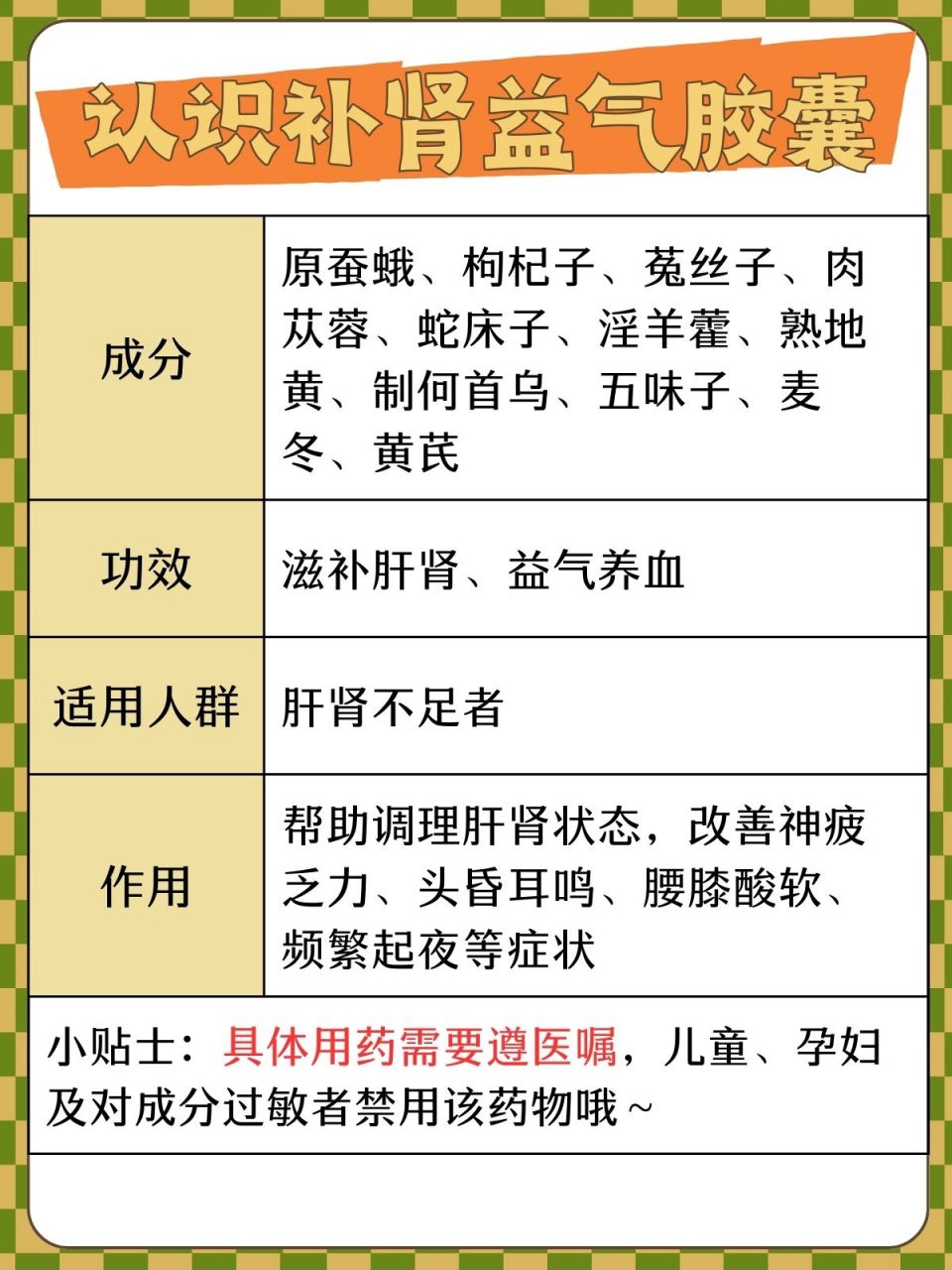 用药指南:补肾益气胶囊究竟适合谁?