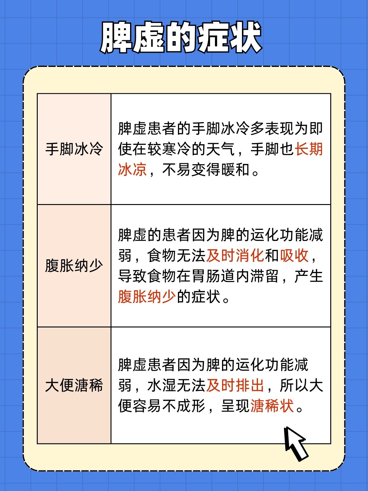 中医解答补脾健脾的中药有哪些 在中医理论中脾为后天之本气血生化