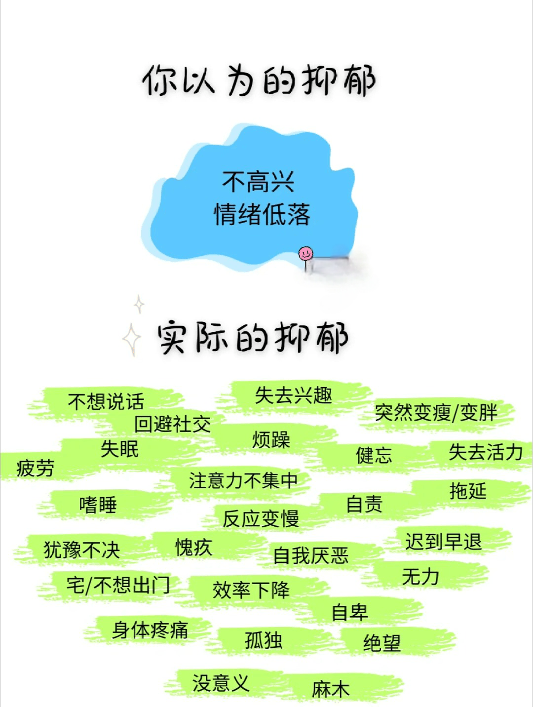 为什么会有抑郁症