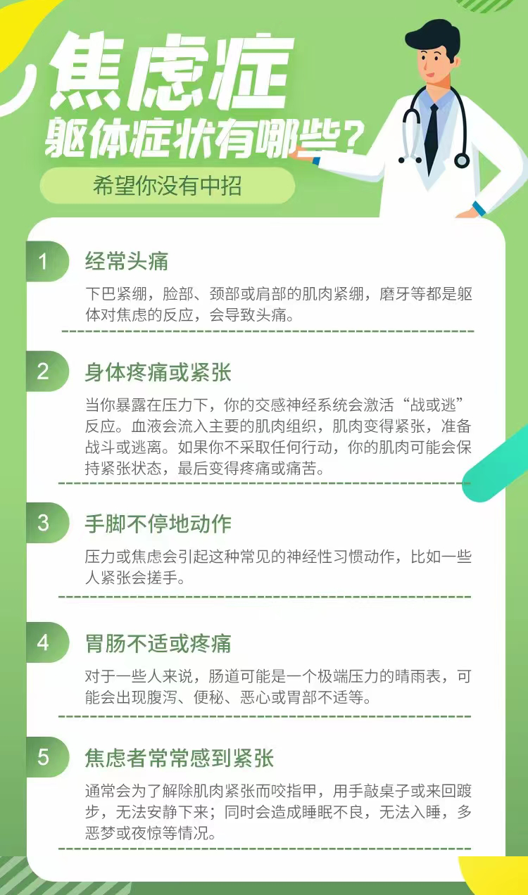 关于北京积水潭医院、跑腿挂号预约，合理的价格细致的服务精神心理科的信息