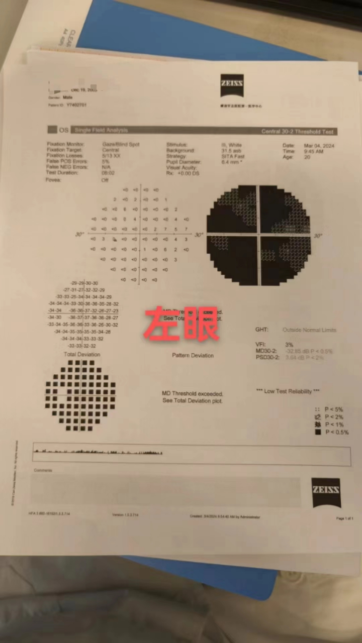 这种青光眼造成的视野缺损能打开吗?