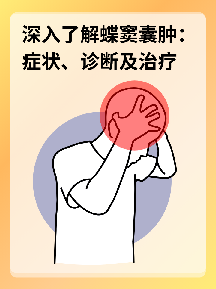 蝶窦囊肿,顾名思义,是发生在蝶窦区域的囊肿