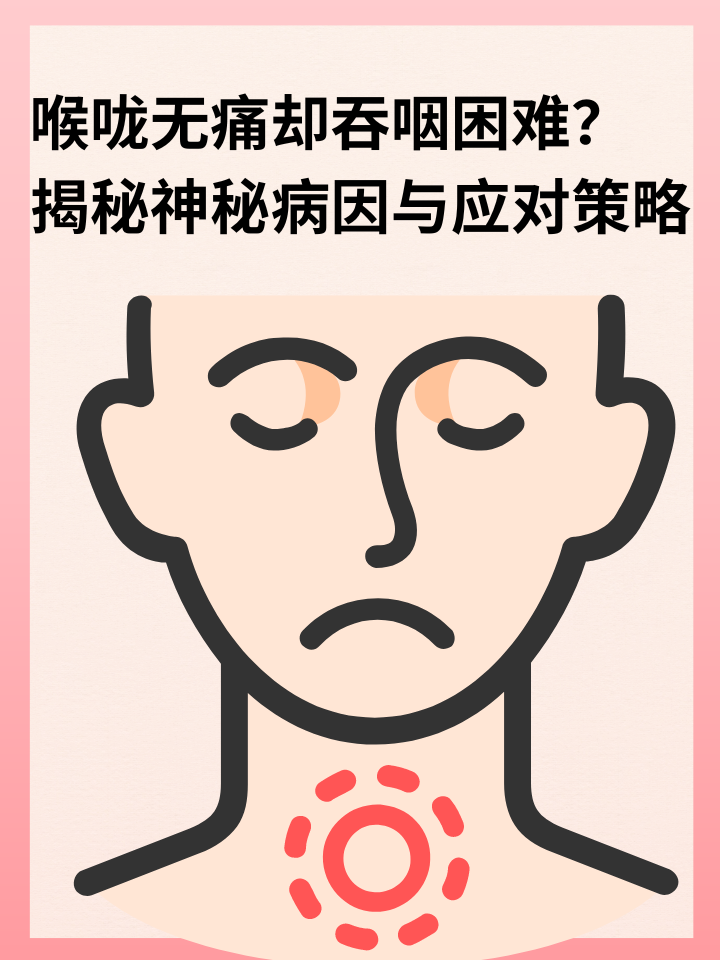 揭秘神秘病因与应对策略 喉咙不痛但吞咽困难,这种情况可能困扰着许多