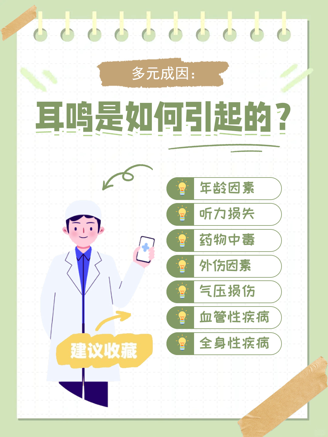 耳鸣是一种在没有外界声源的情况下,耳内或颅内听到声音的主观感受.