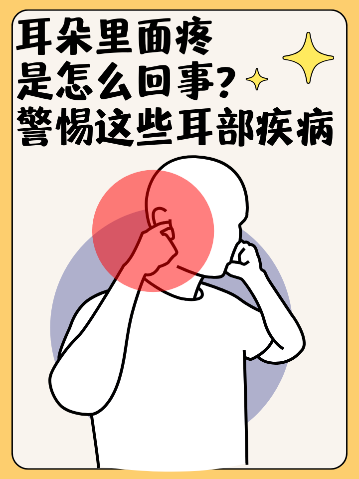 耳朵里面疼,可能是多种原因造成的