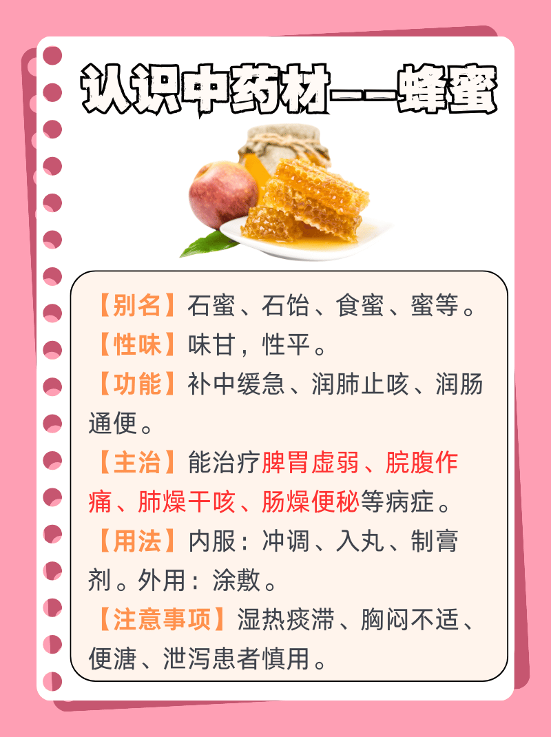 感冒好吃蜂蜜吗(感冒能吃蜂蜜吗?)