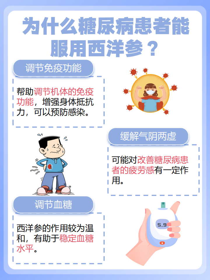 医生告诉你 大家知道糖尿病吗?