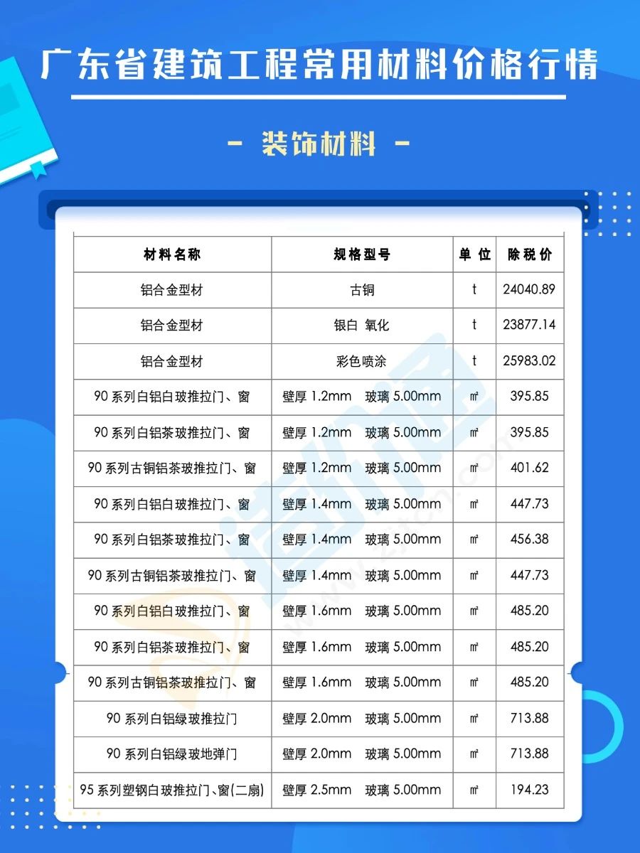 聚焦枣庄建筑工程行业新动态