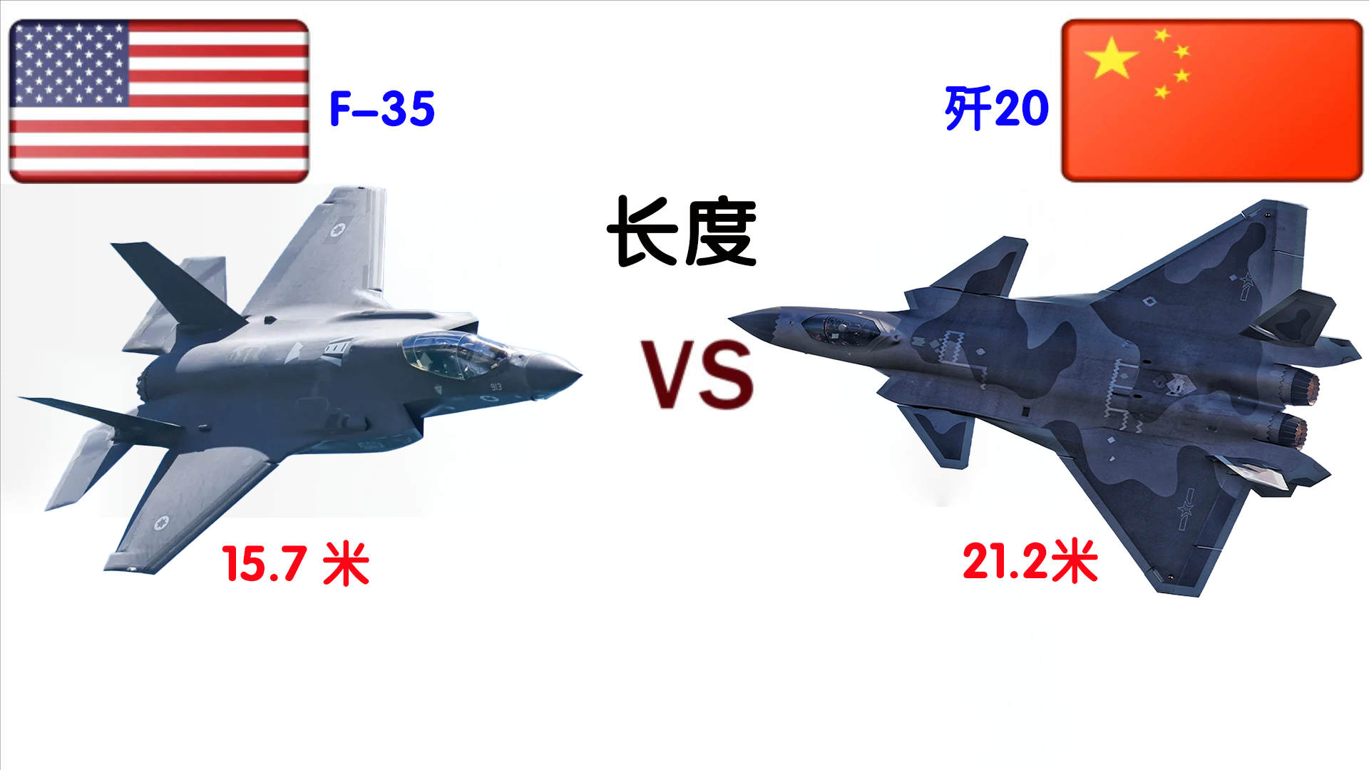 f22战斗机和f35对比图片