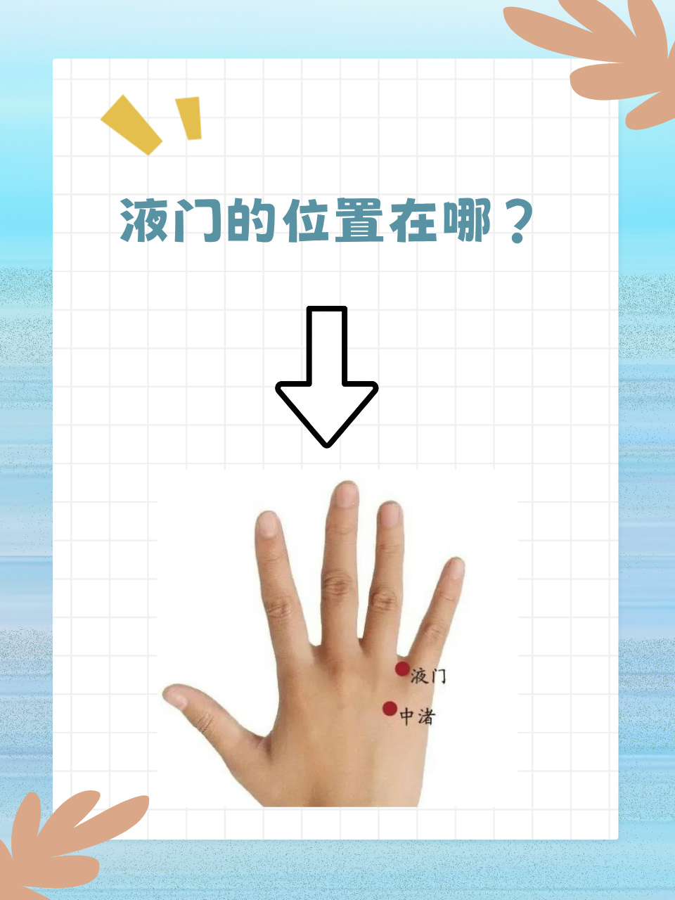 准确位置正确入口位置图片液门的准确位置图片液门穴的作用液门穴位