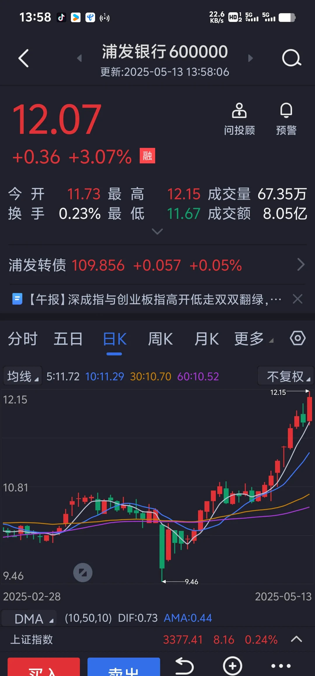 上海银行股票行情
