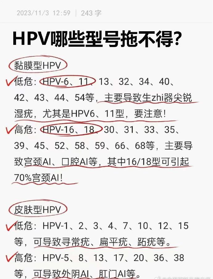 hpv是人乳头瘤病毒,分为低危型和高危型:  常见的低危型有:hpv6,11